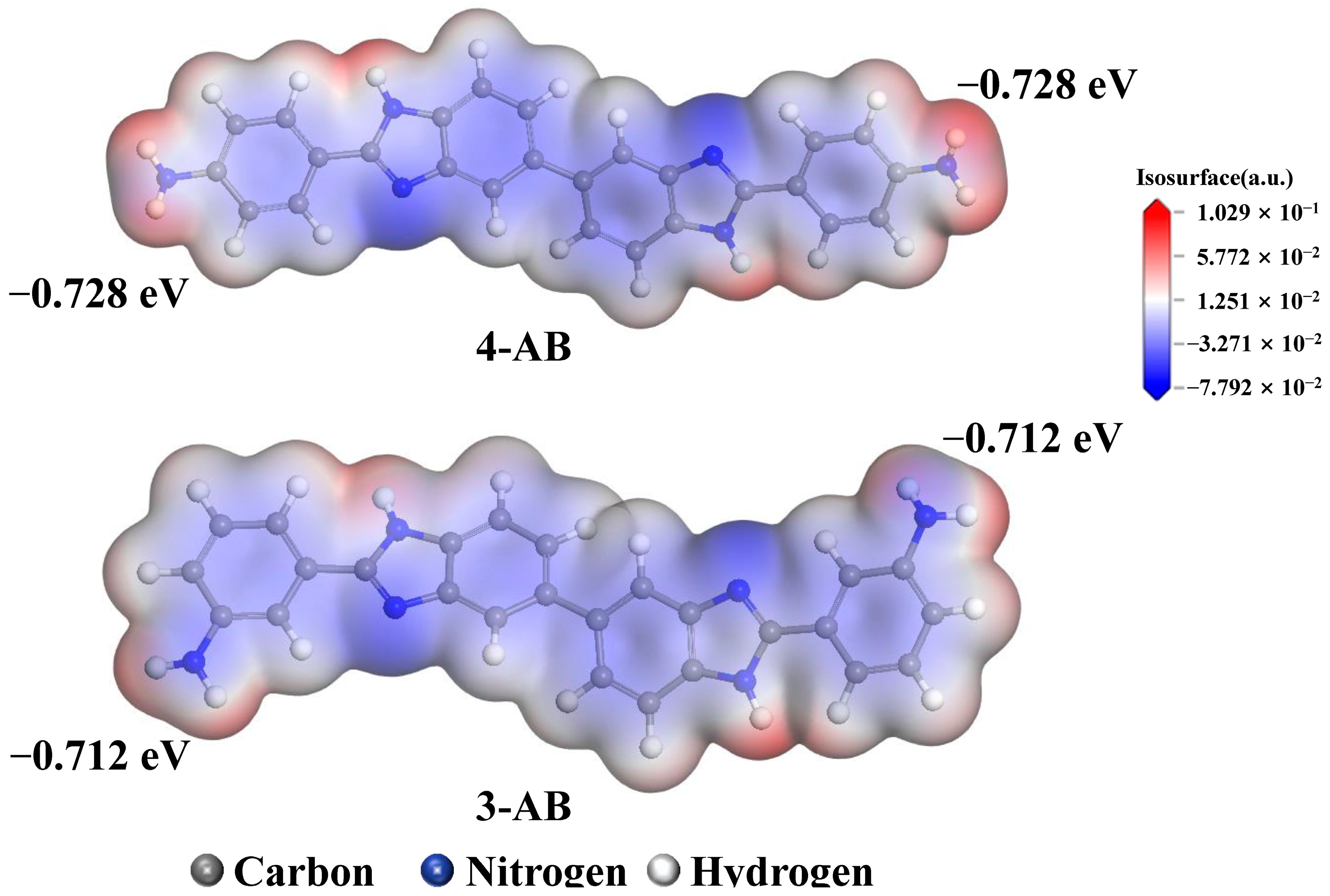 Molecules 28 04889 g004