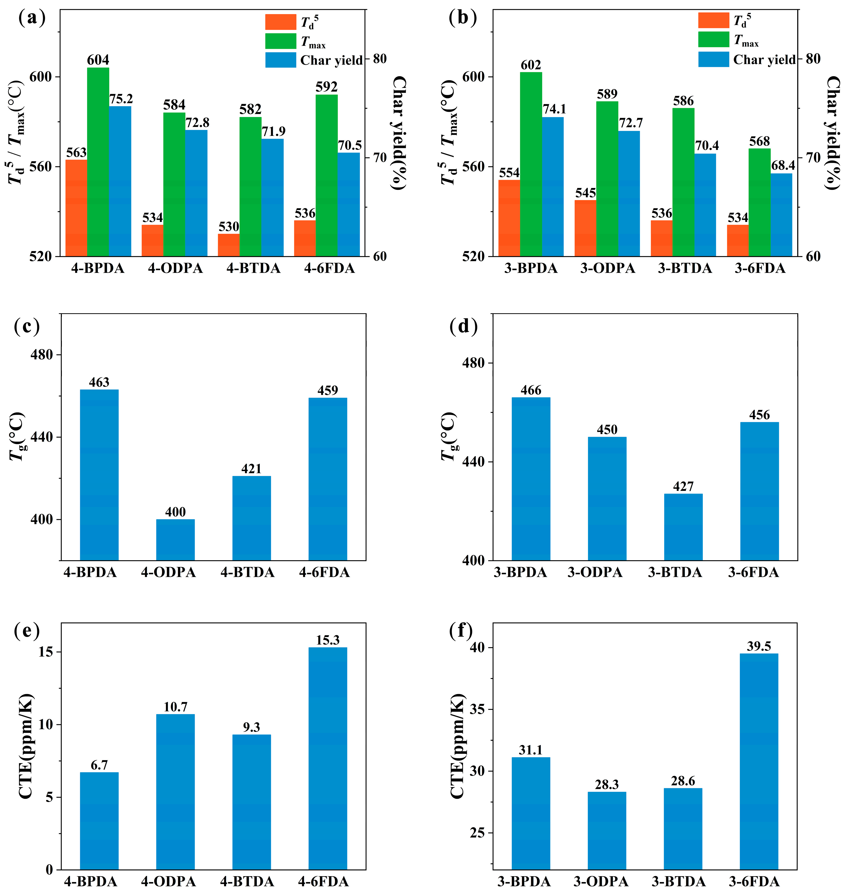 Molecules 28 04889 g006