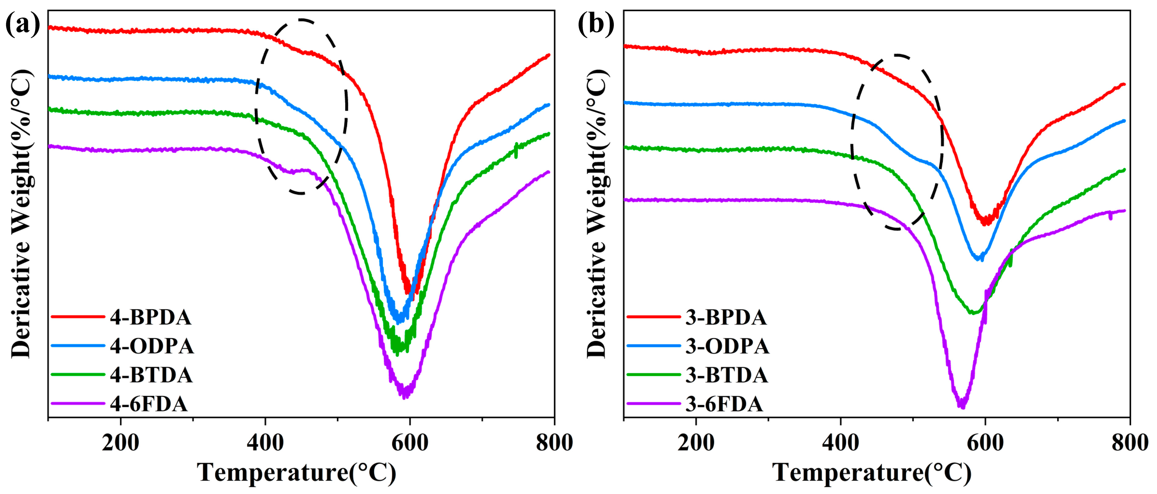 Molecules 28 04889 g007