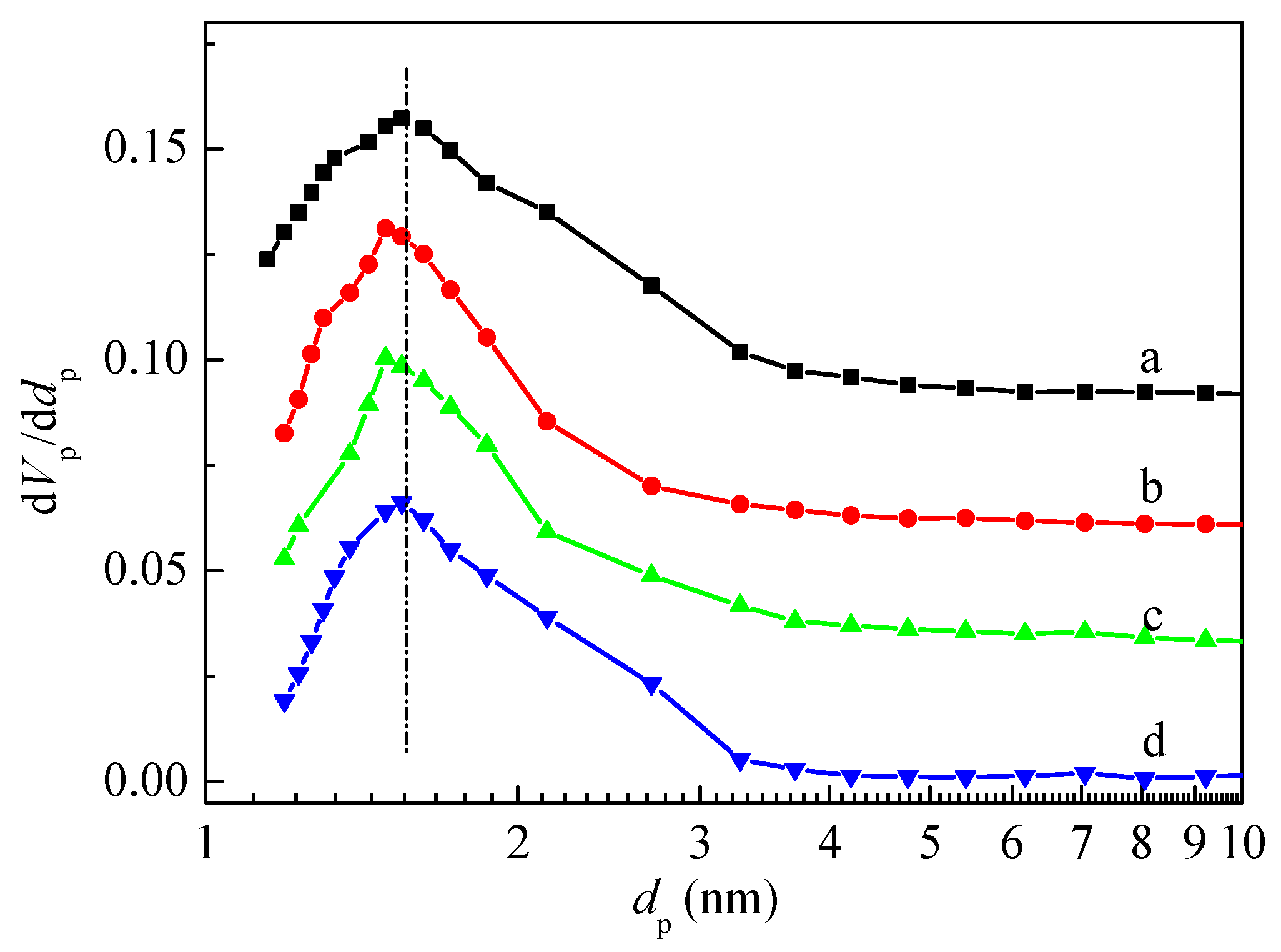 Molecules 28 04890 g003