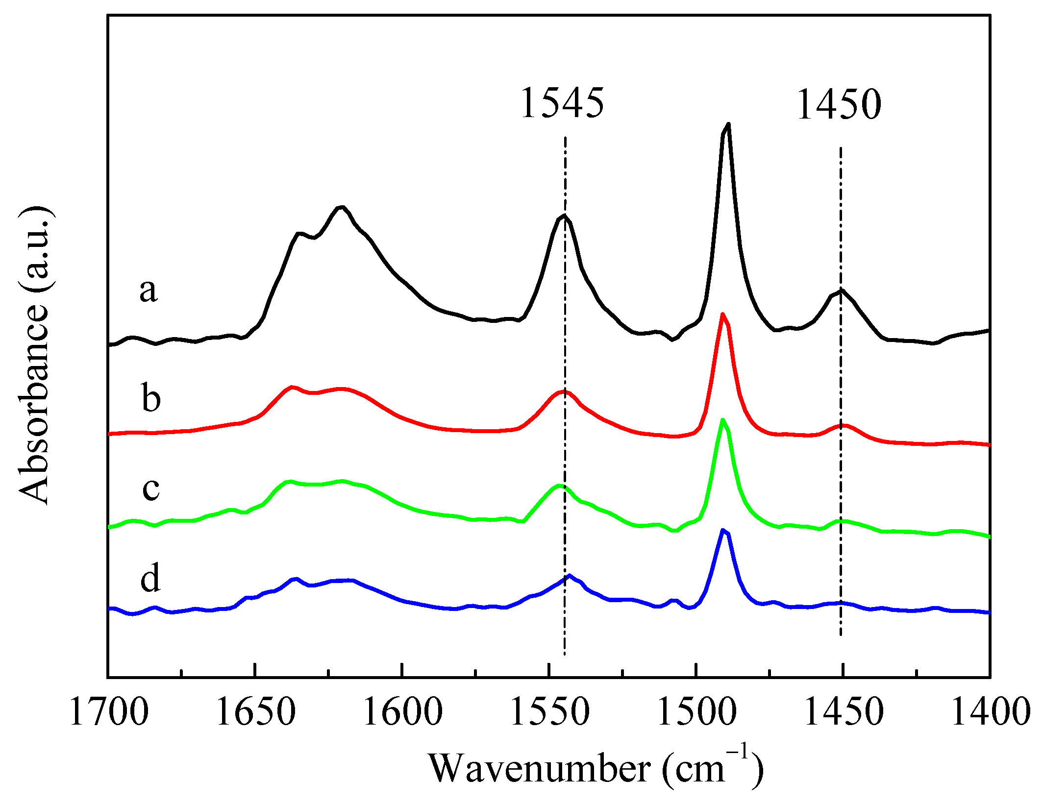 Molecules 28 04890 g004
