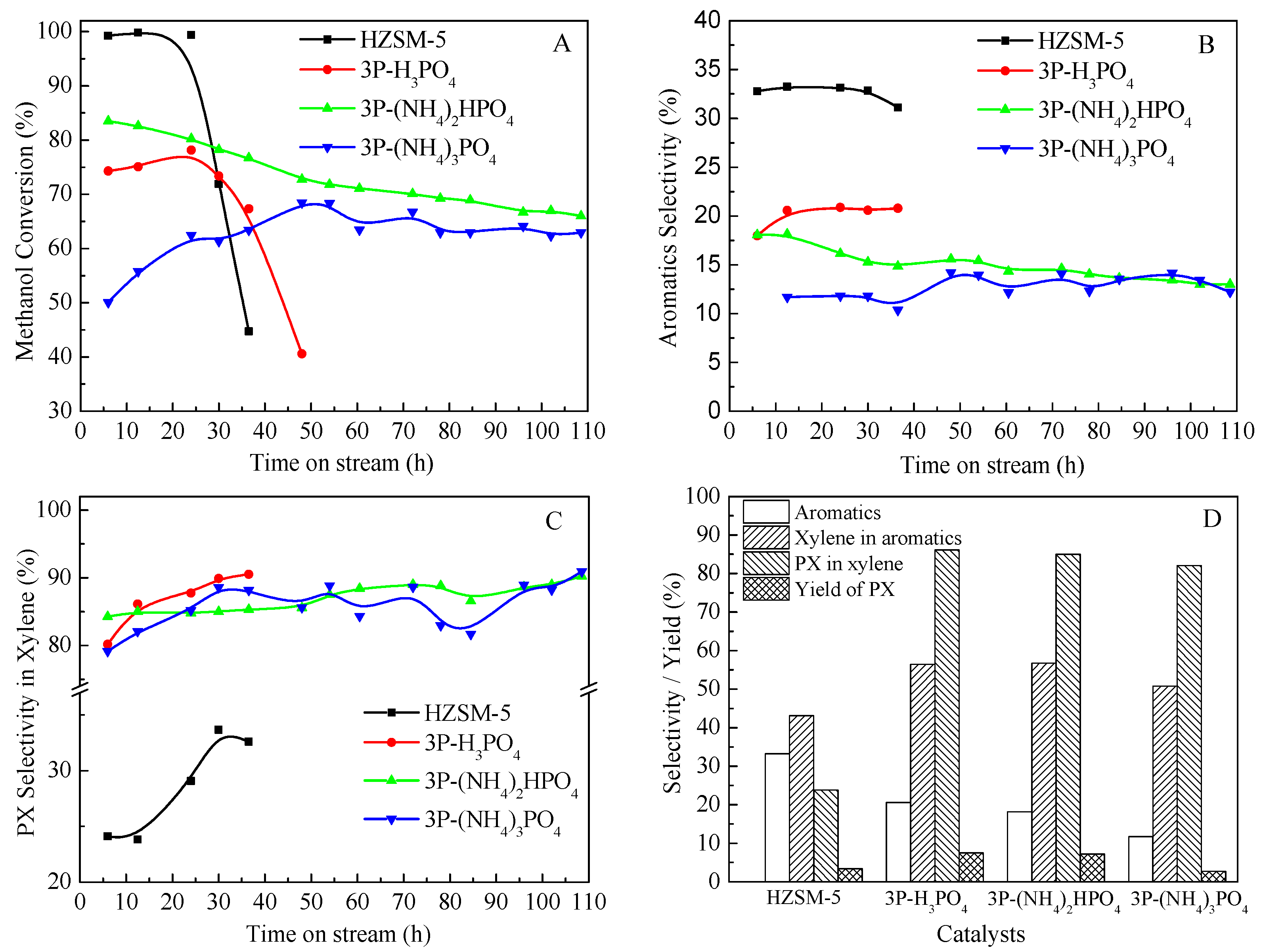 Molecules 28 04890 g007