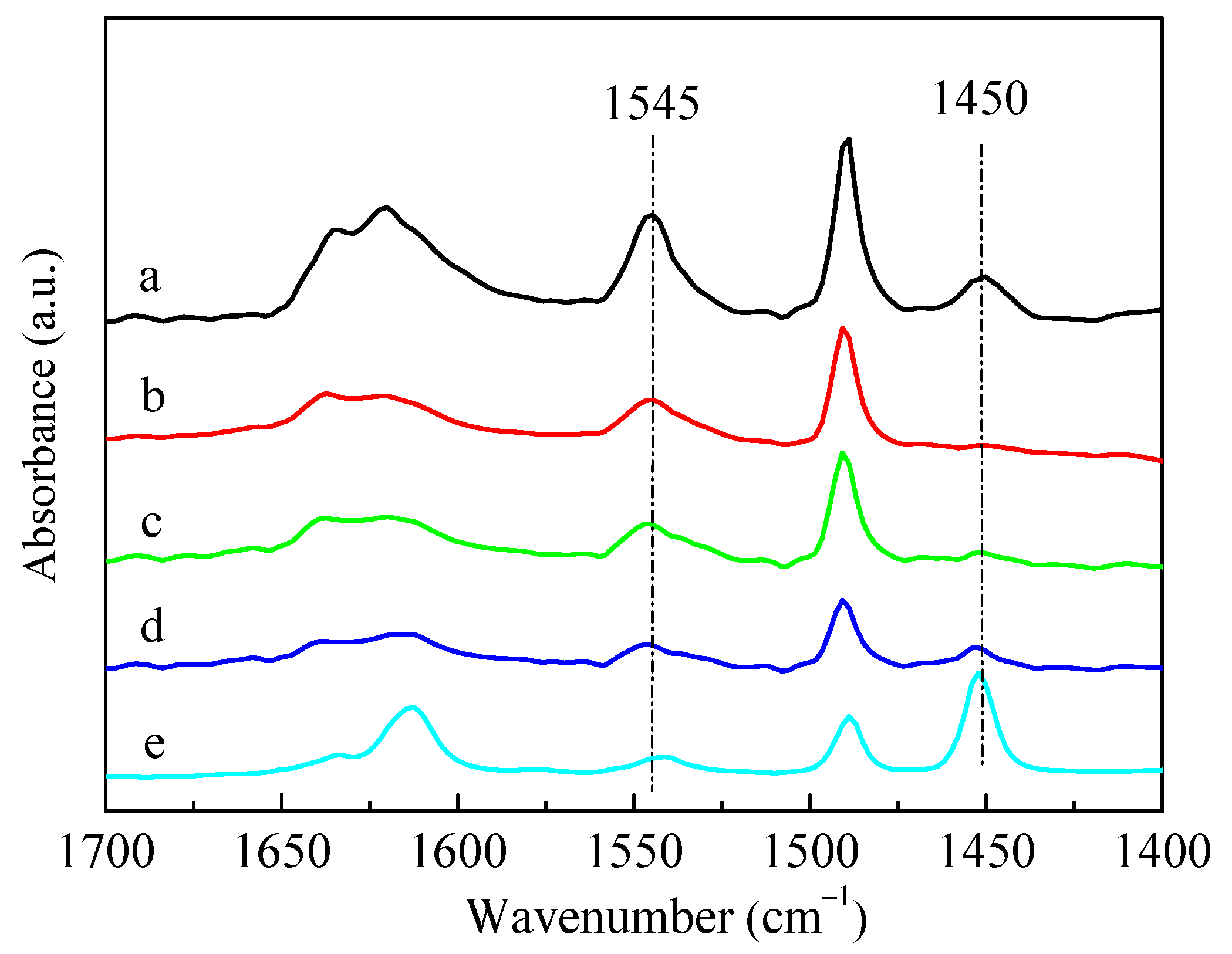 Molecules 28 04890 g008