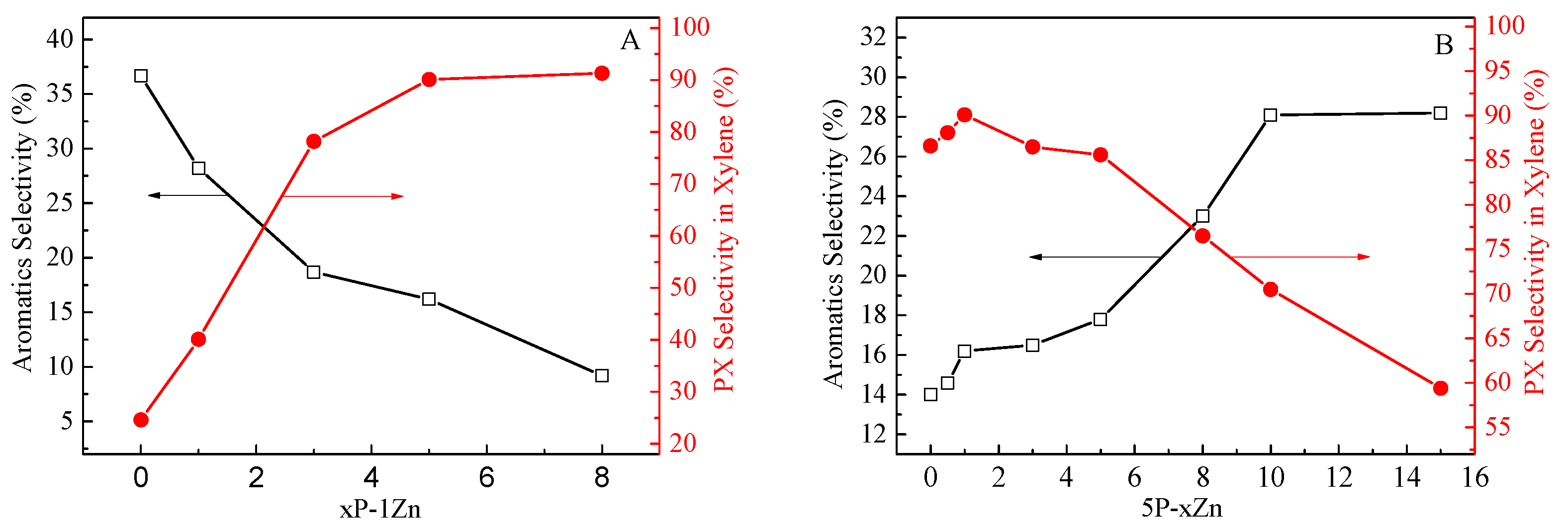 Molecules 28 04890 g009