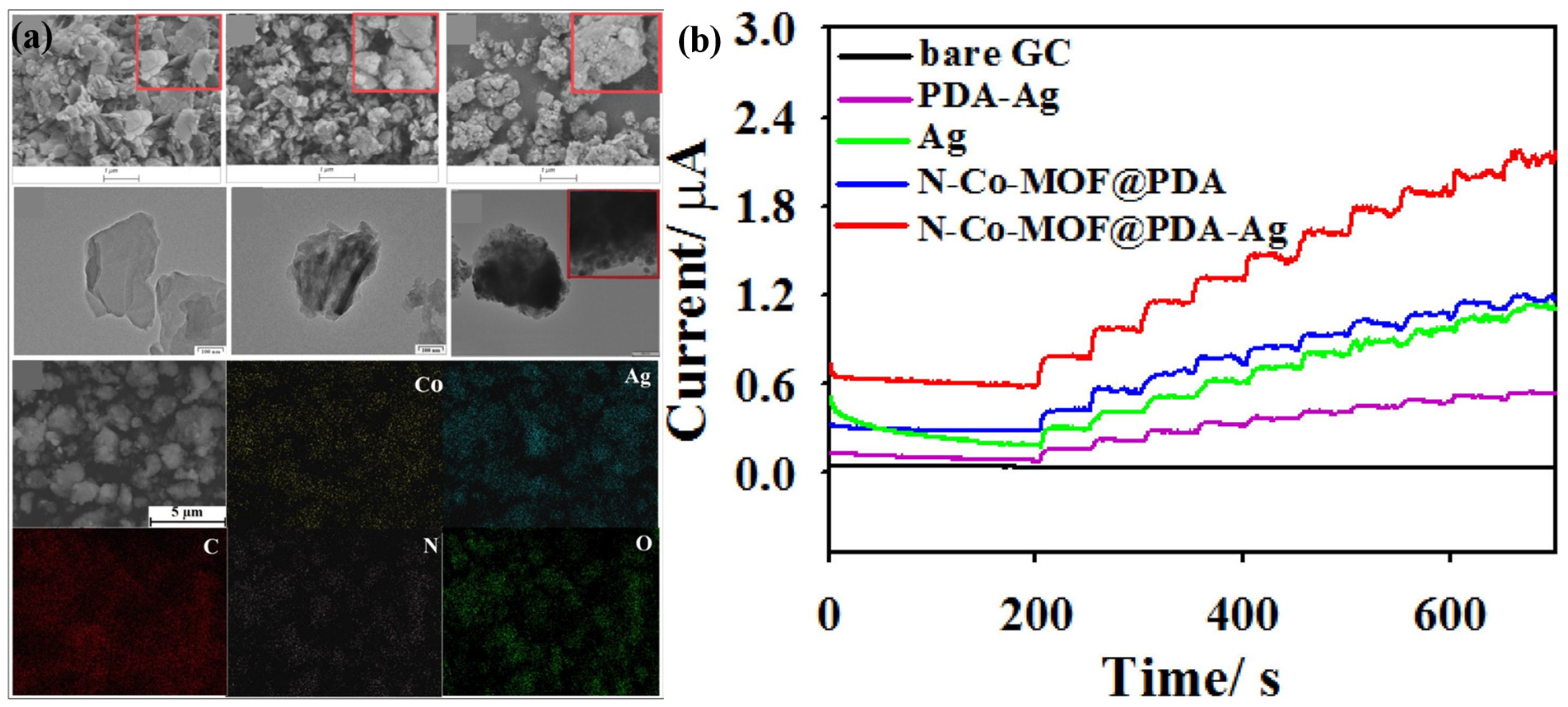 Molecules 28 04891 g006 Molecules 28 04891 g006