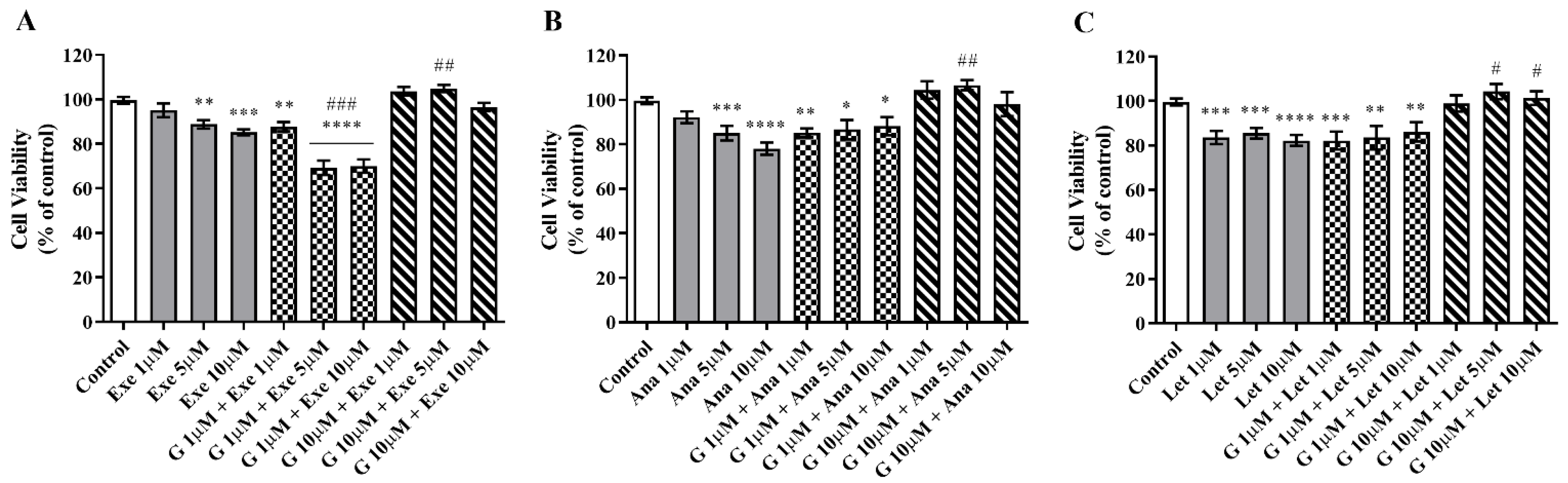 Molecules 28 04893 g002