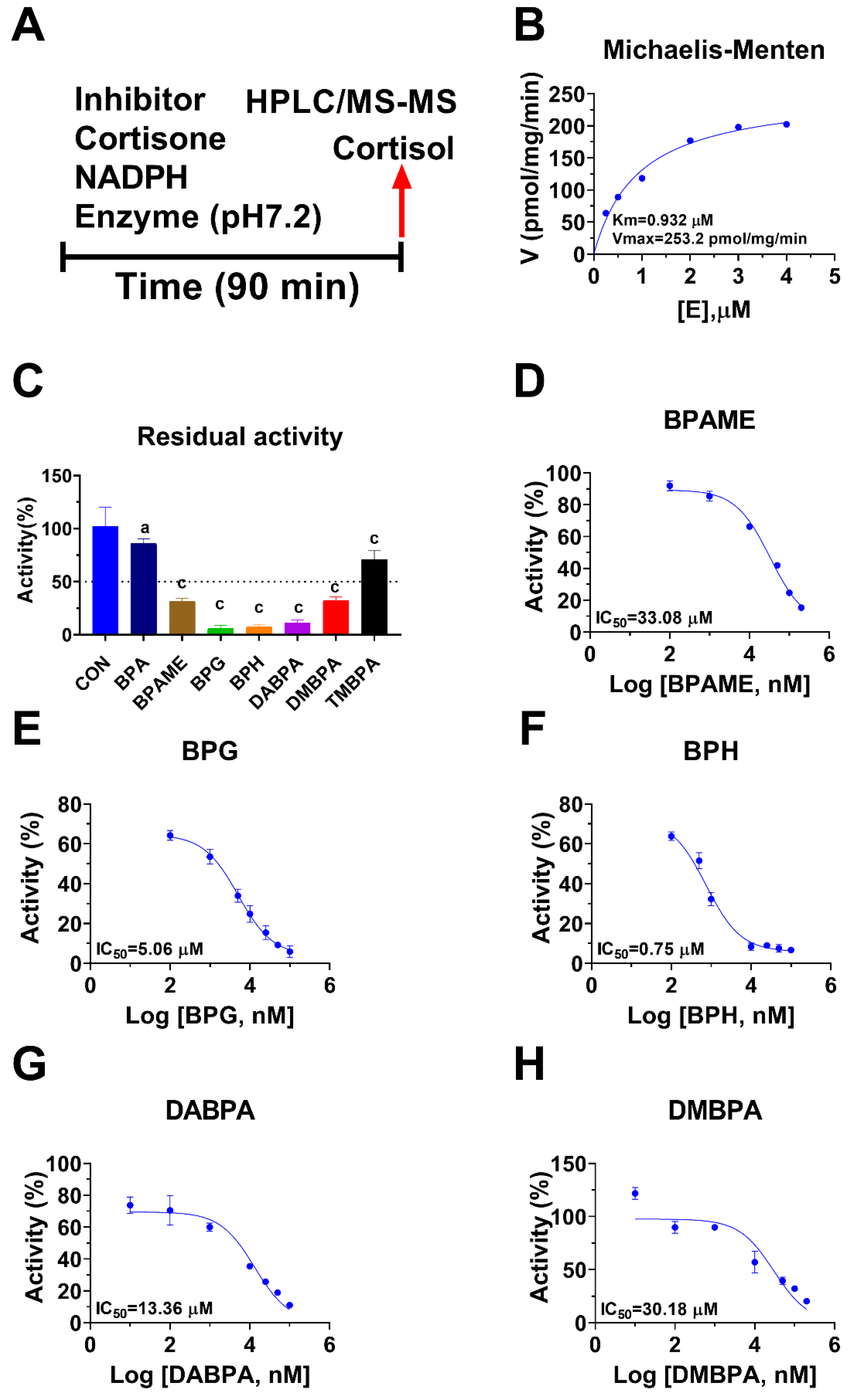 Molecules 28 04894 g002