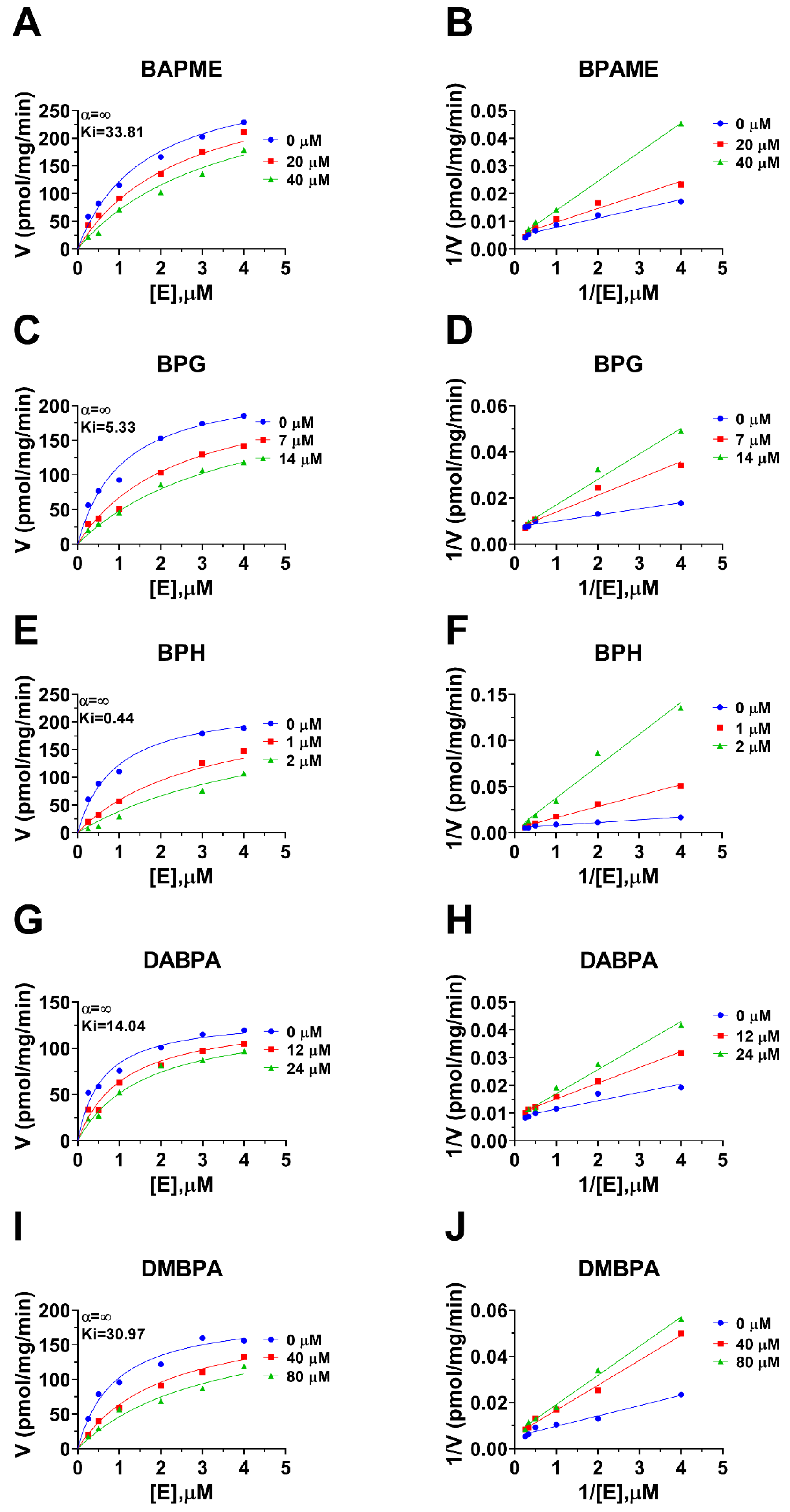 Molecules 28 04894 g003