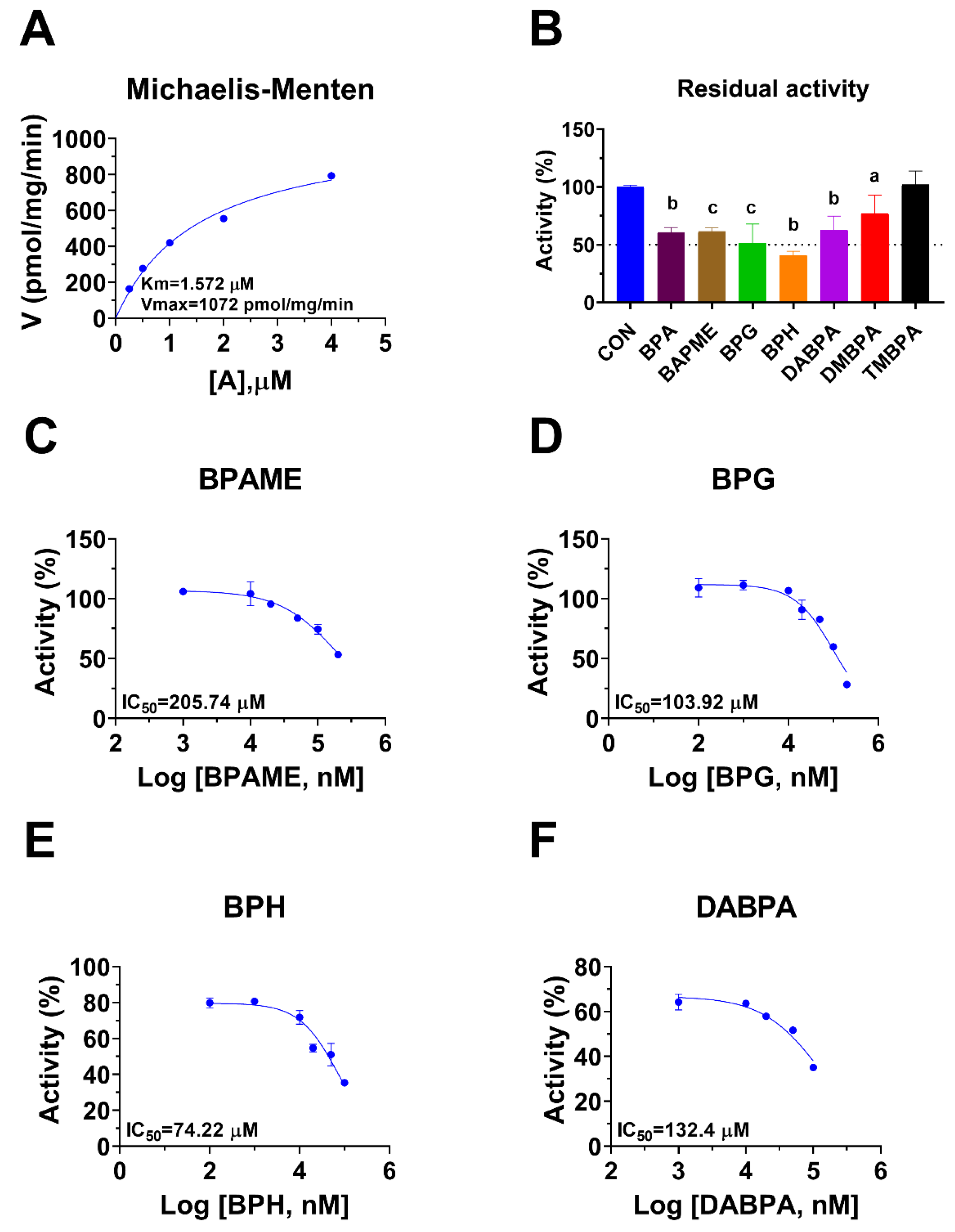 Molecules 28 04894 g004