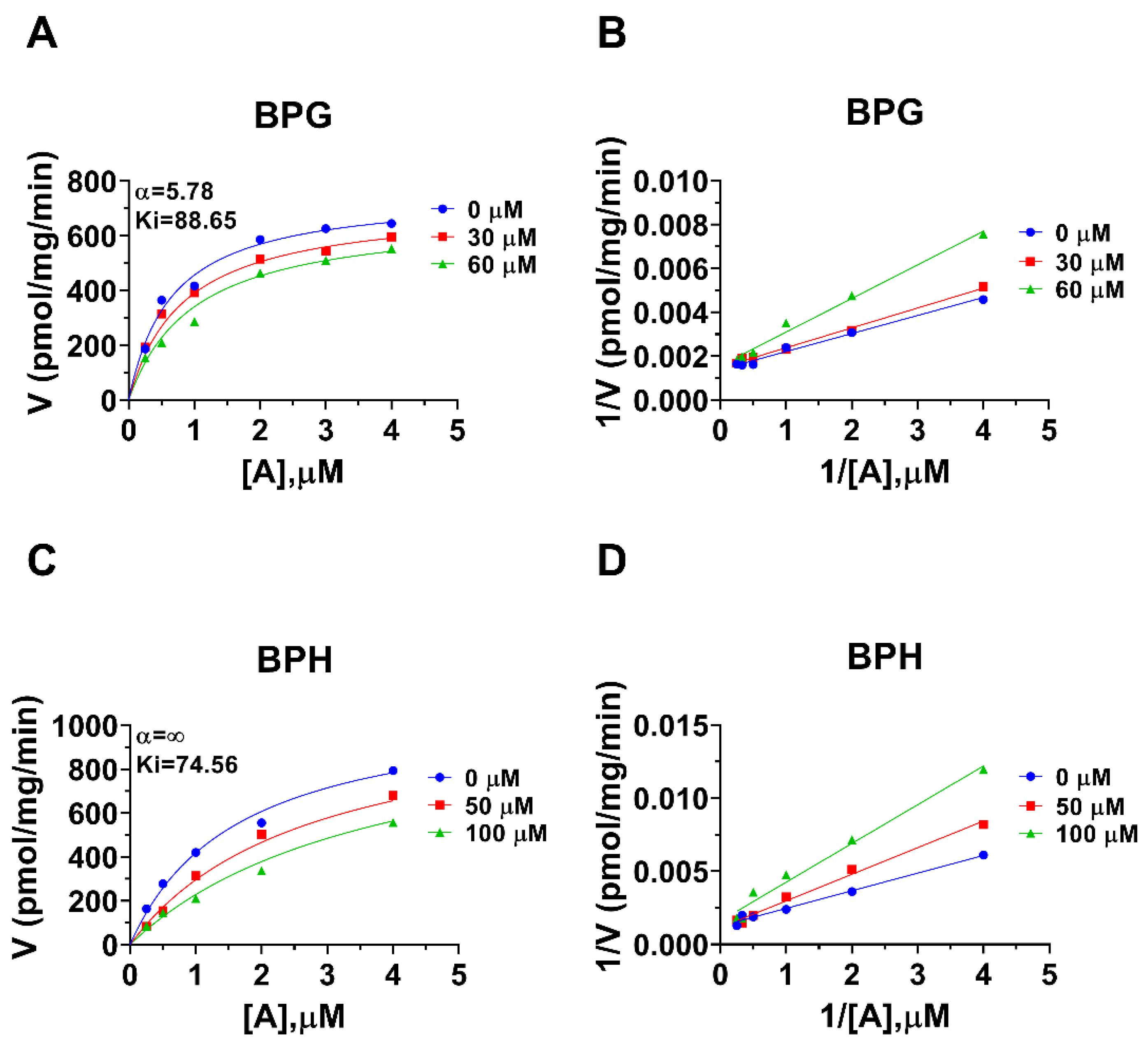 Molecules 28 04894 g005