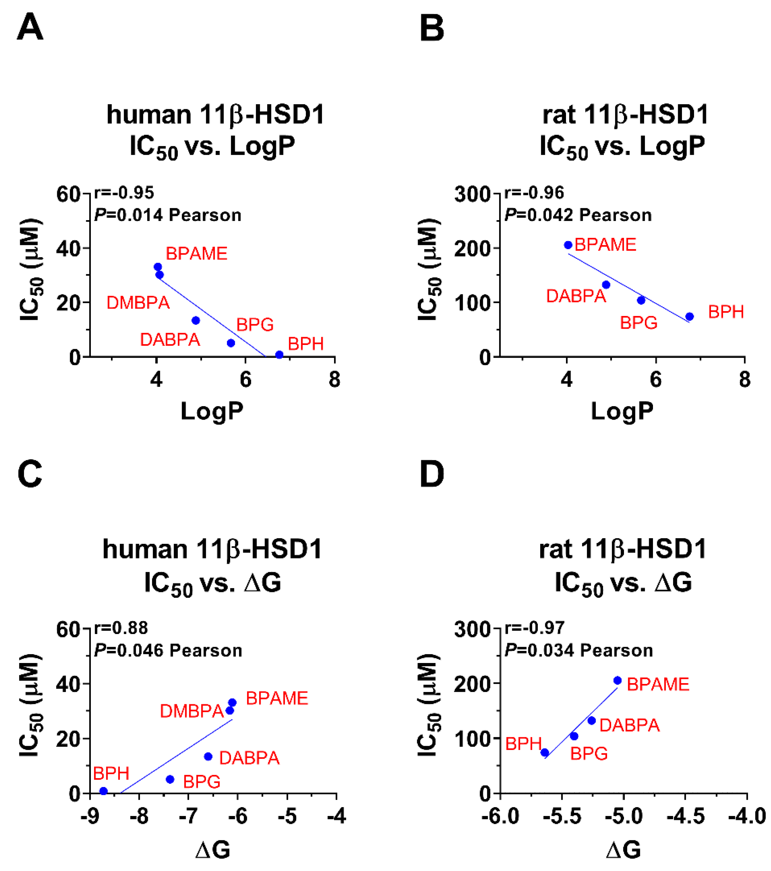 Molecules 28 04894 g008