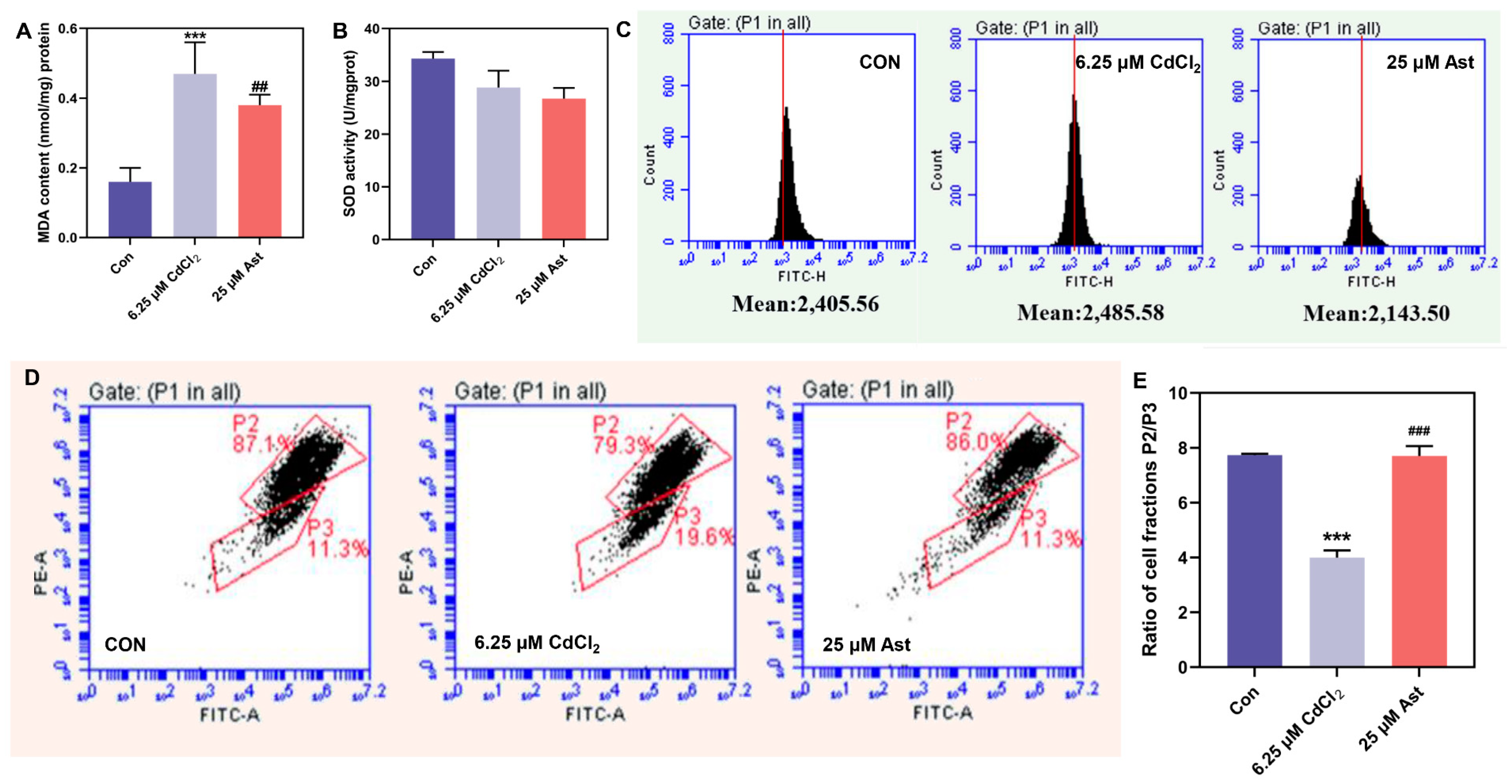 Molecules 28 04897 g002 Molecules 28 04897 g002