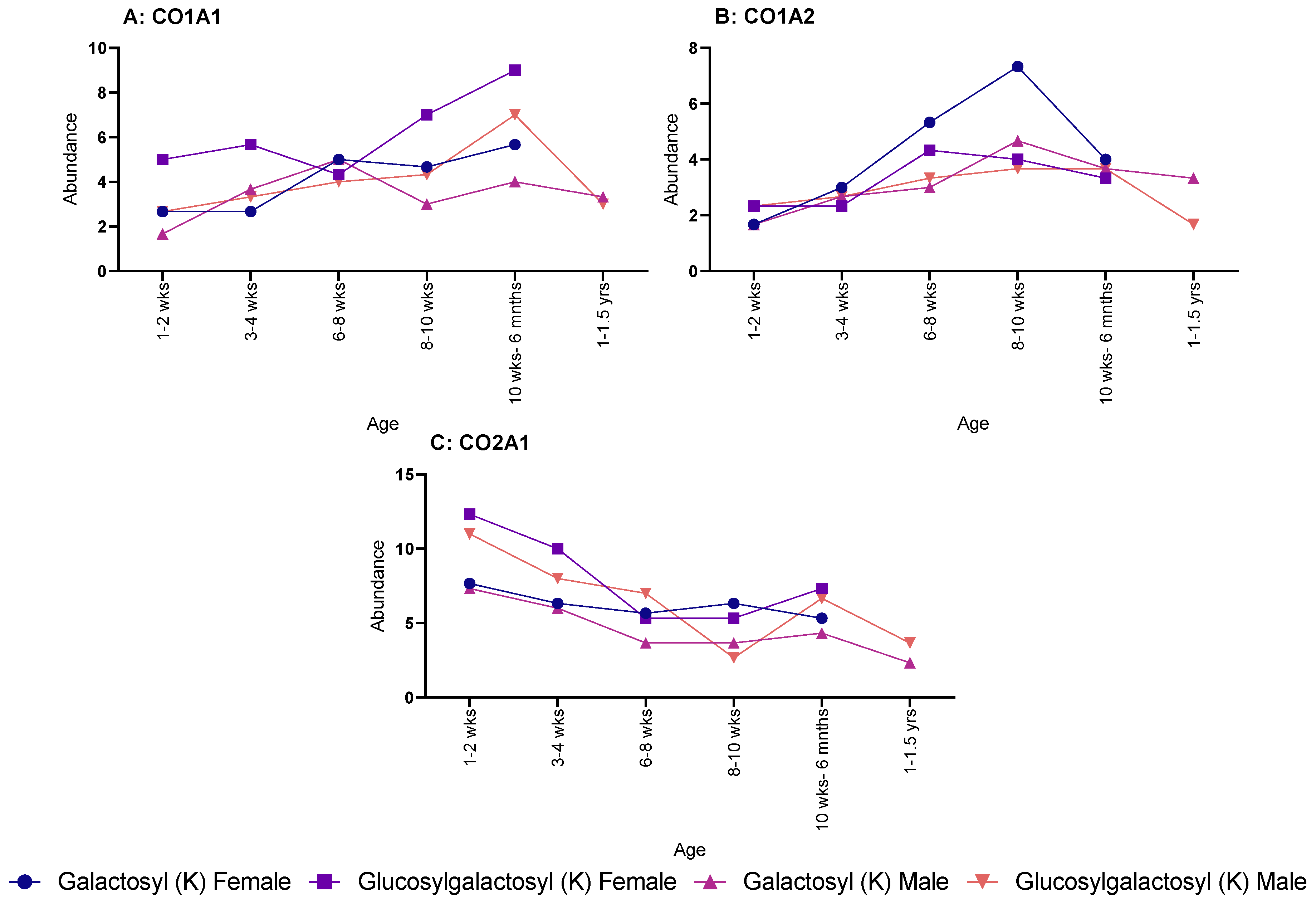 Molecules 28 04899 g002 Molecules 28 04899 g002