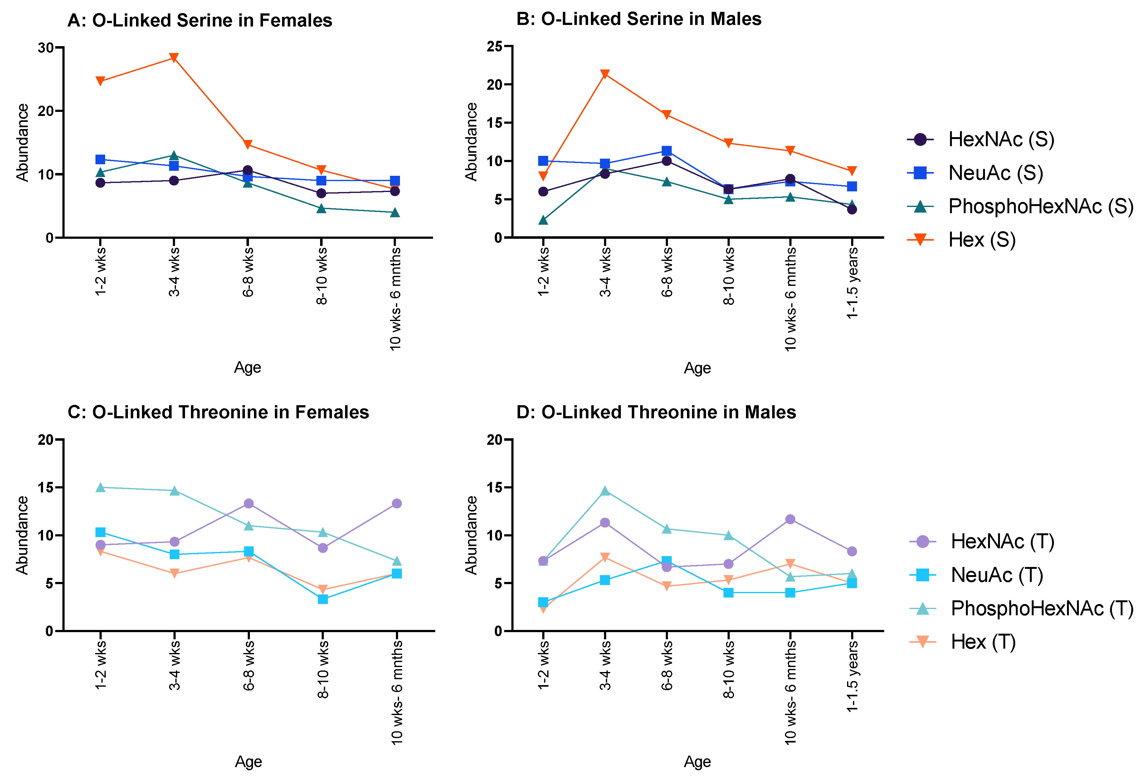 Molecules 28 04899 g004 Molecules 28 04899 g004