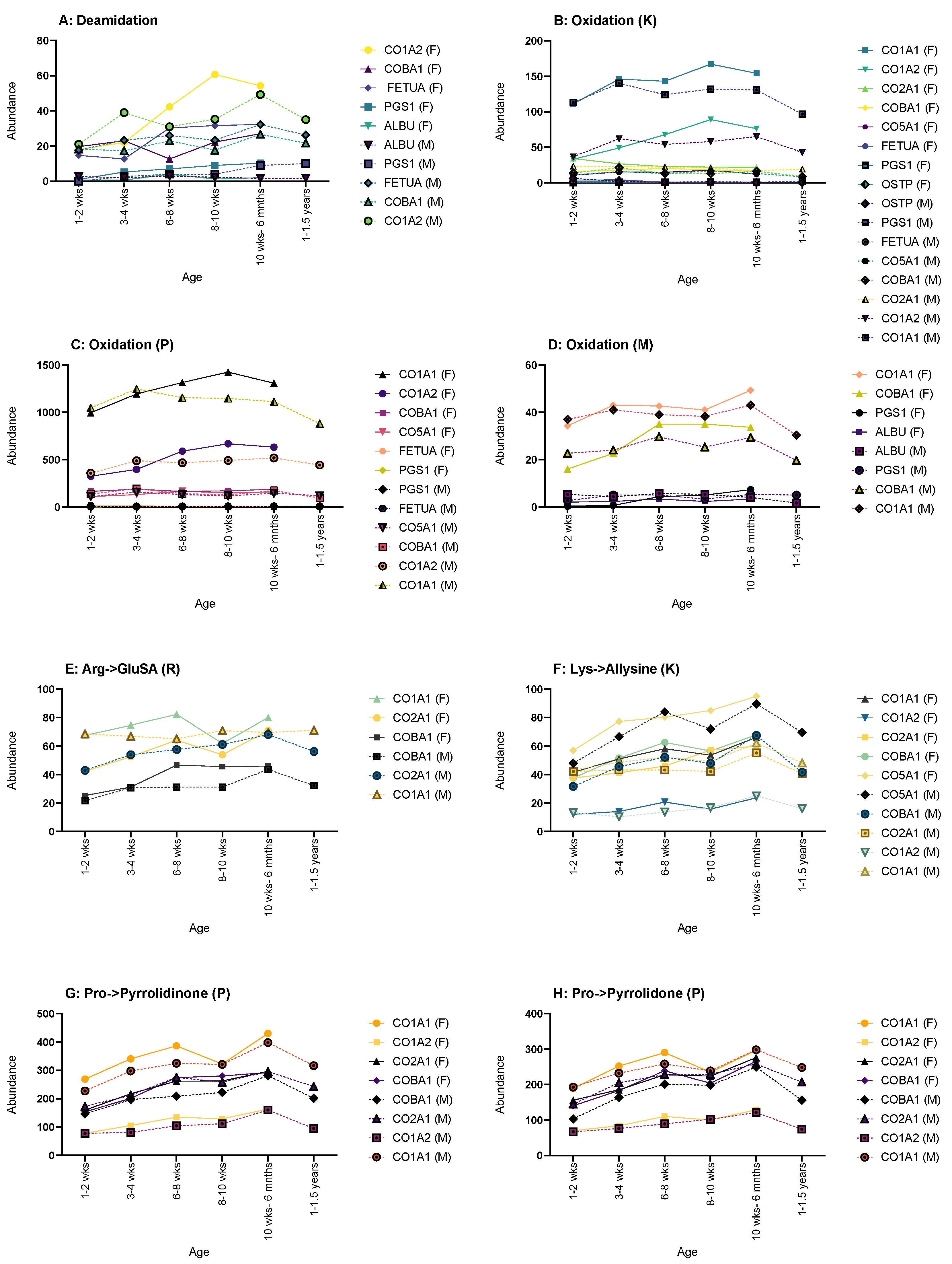 Molecules 28 04899 g005 Molecules 28 04899 g005