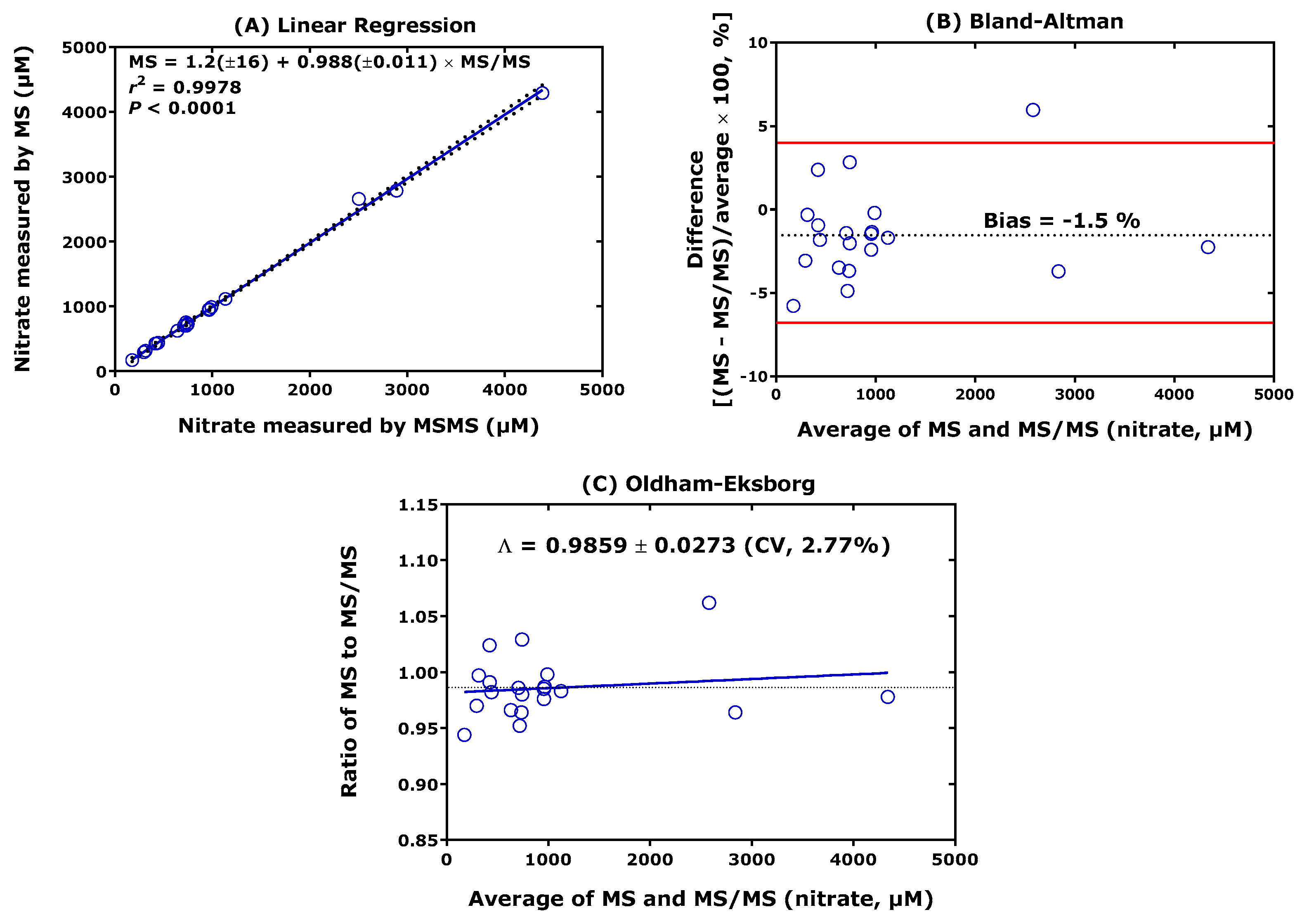 Molecules 28 04905 g001