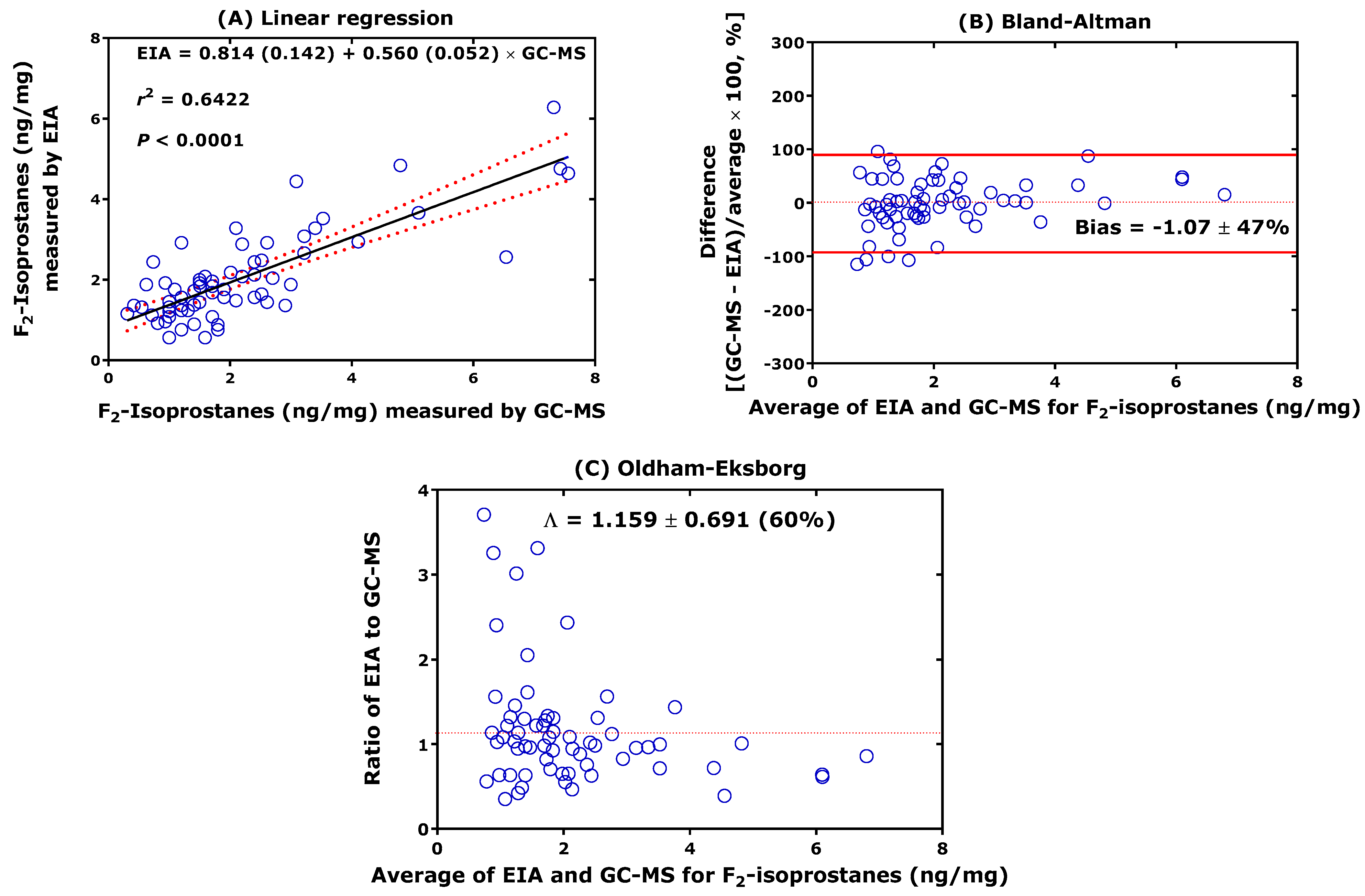 Molecules 28 04905 g006
