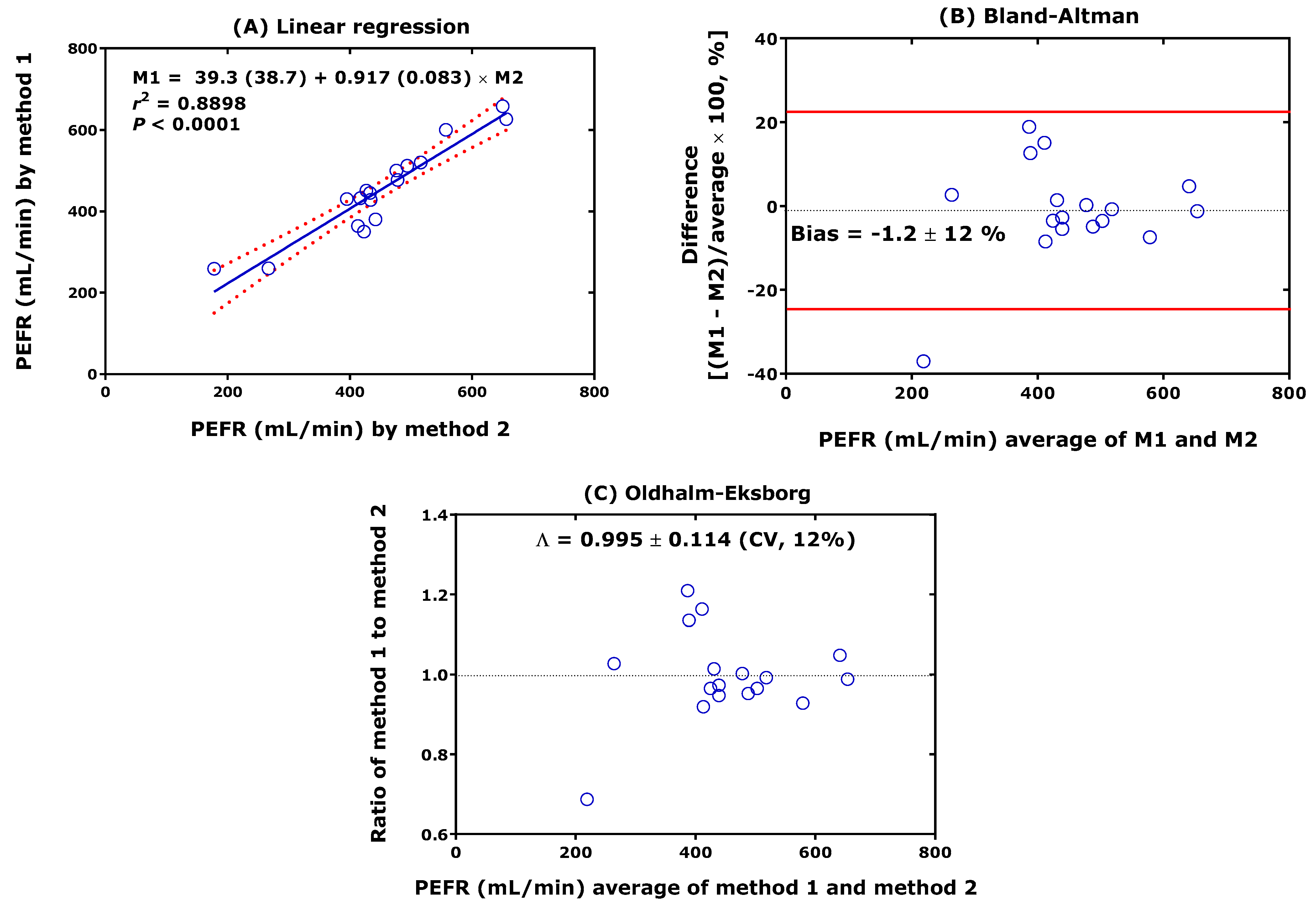 Molecules 28 04905 g010