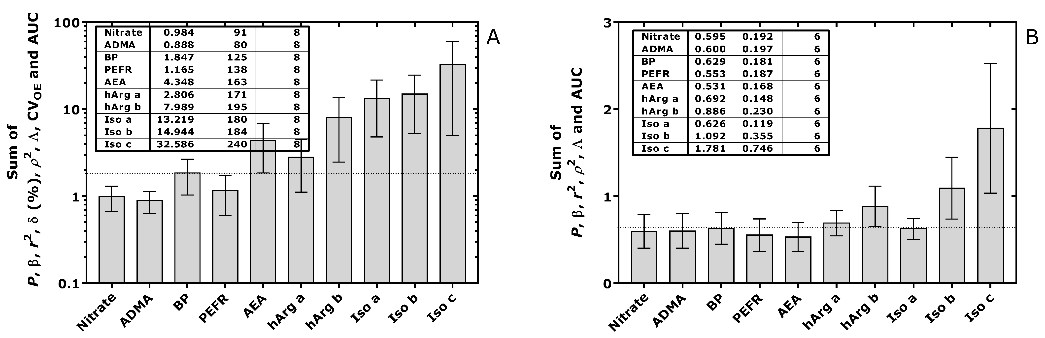 Molecules 28 04905 g012