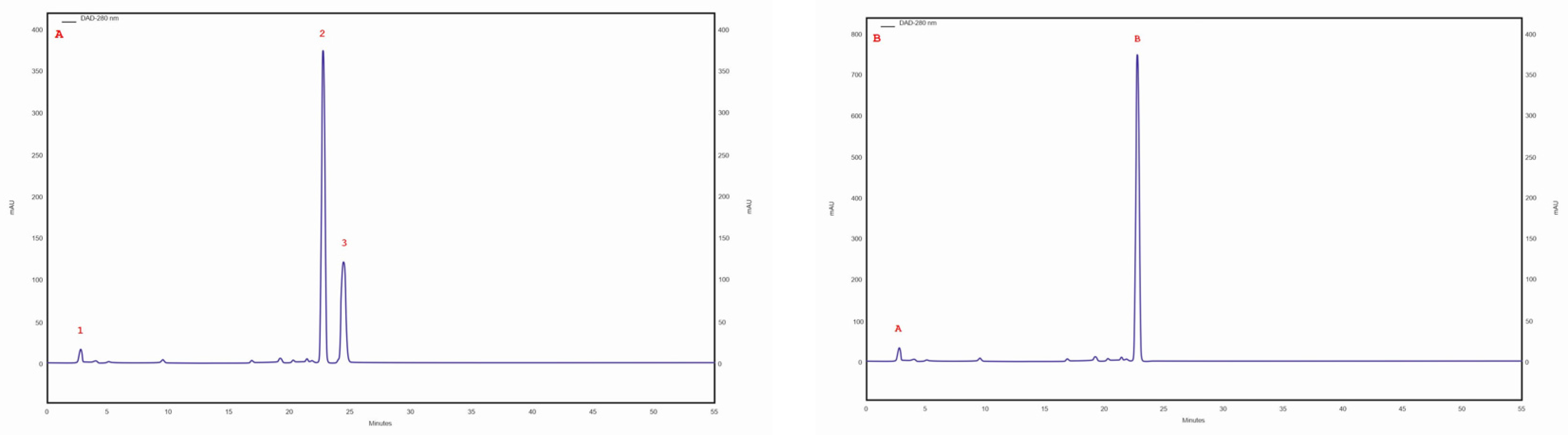 Molecules 28 04907 g002
