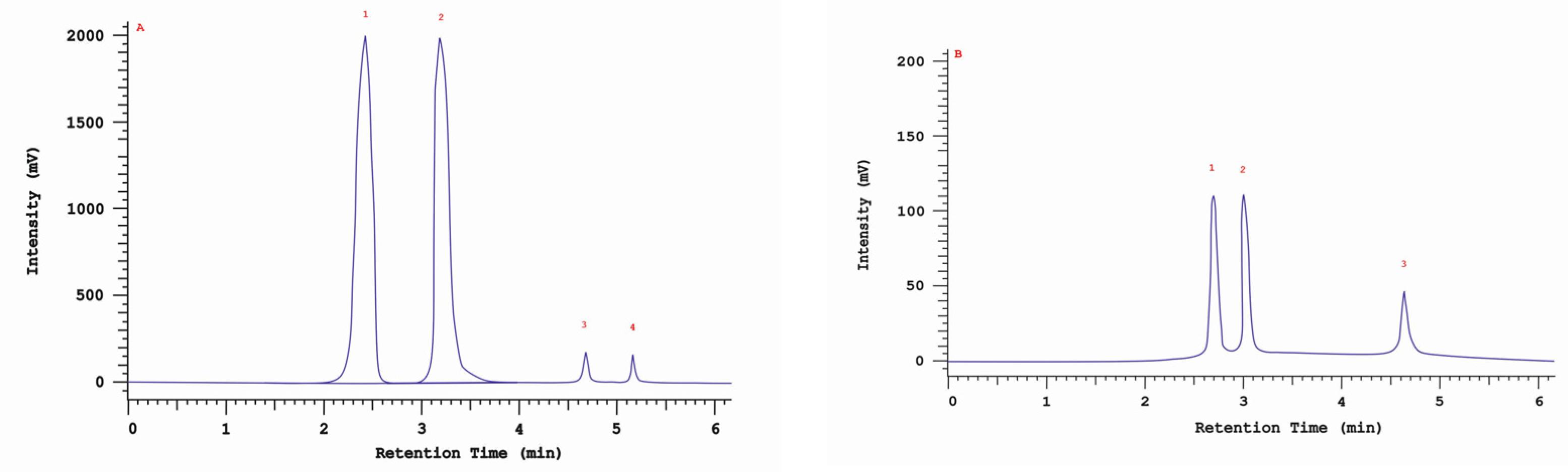 Molecules 28 04907 g004