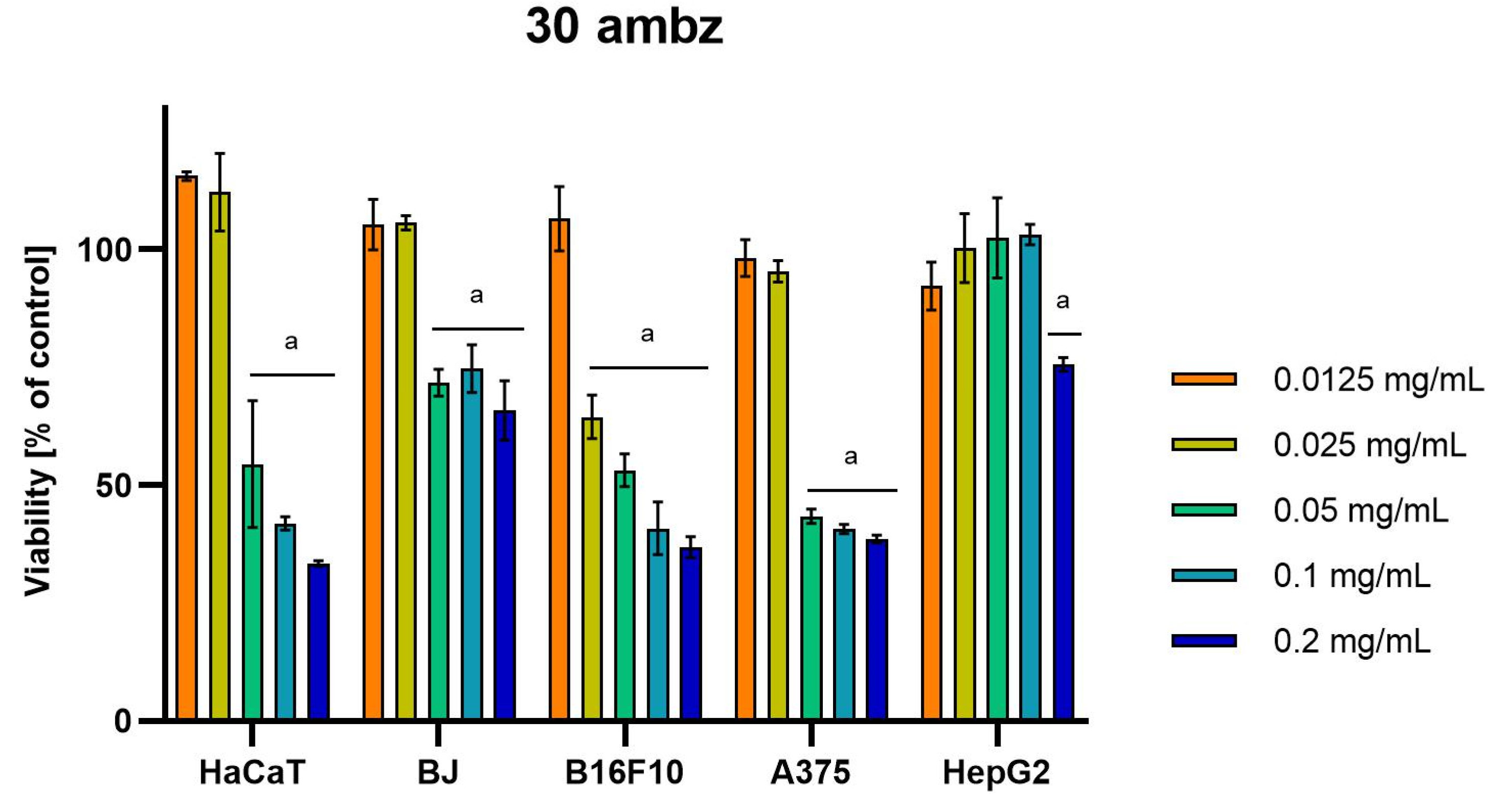 Molecules 28 04907 g008
