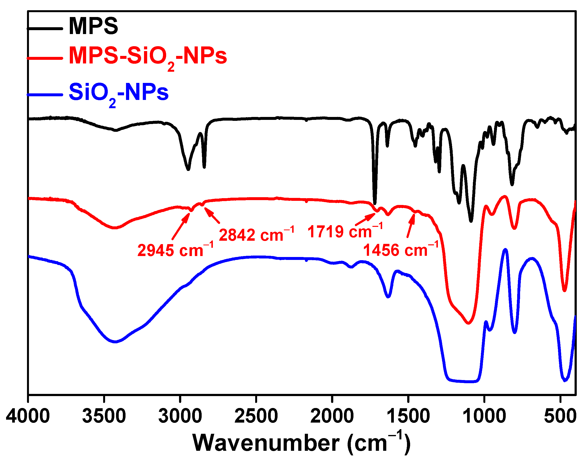 Molecules 28 04908 g001