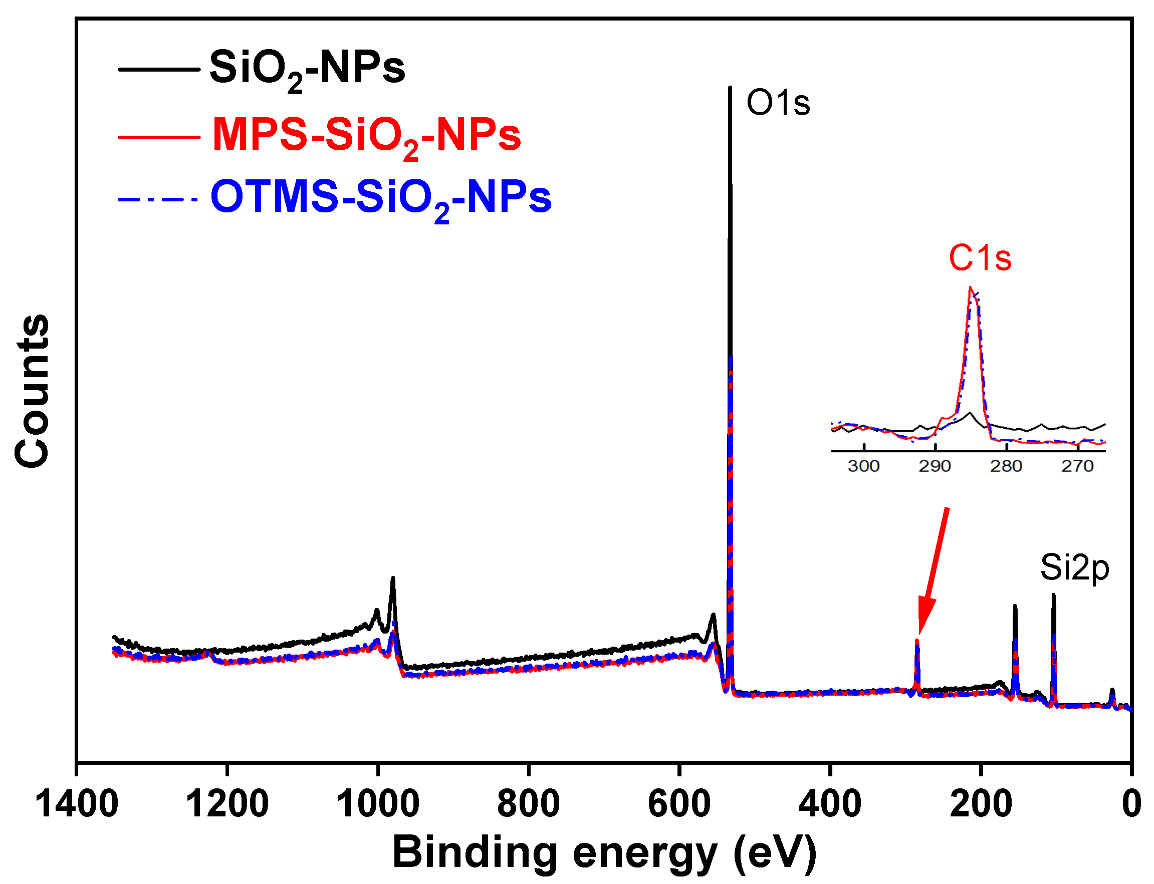 Molecules 28 04908 g002