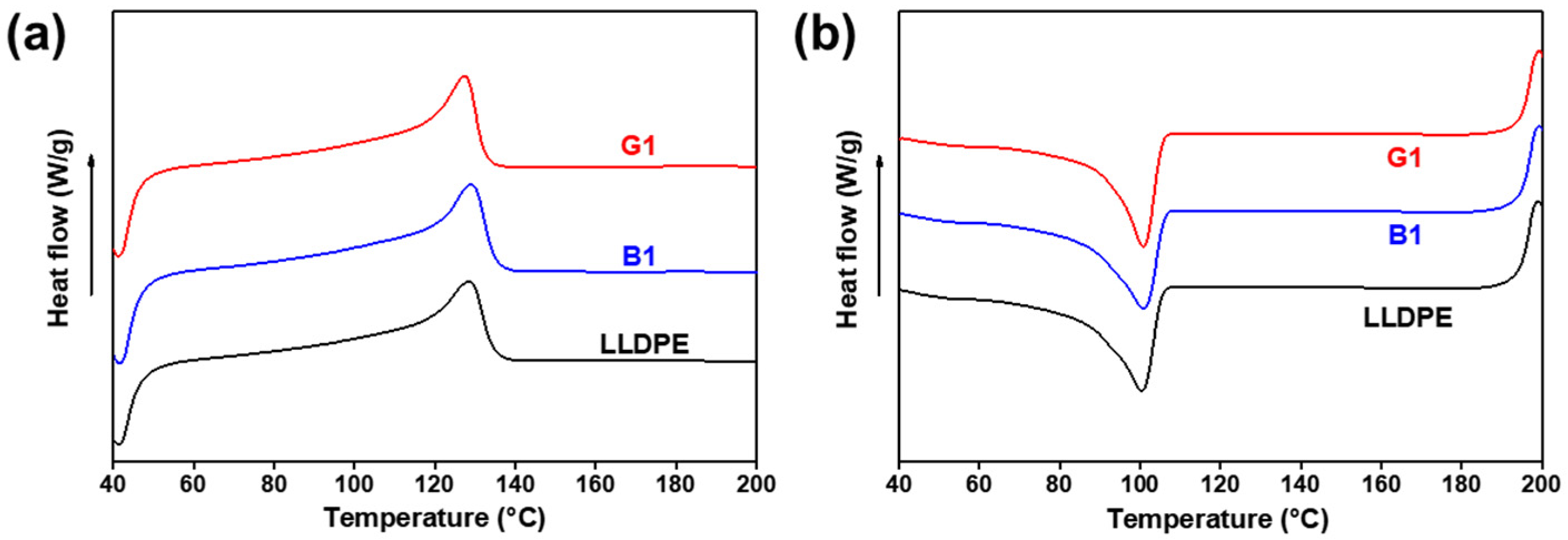 Molecules 28 04908 g006