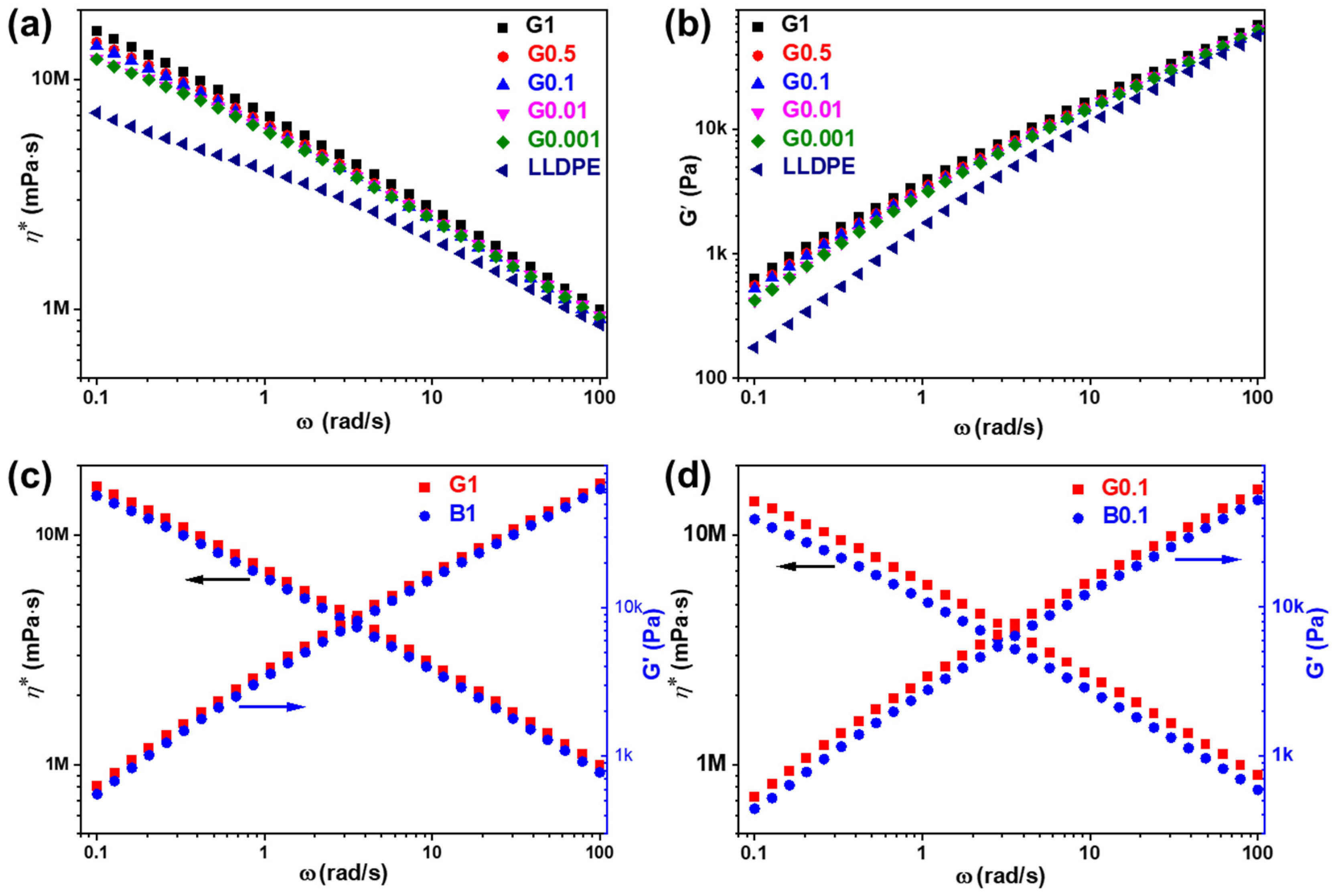 Molecules 28 04908 g007