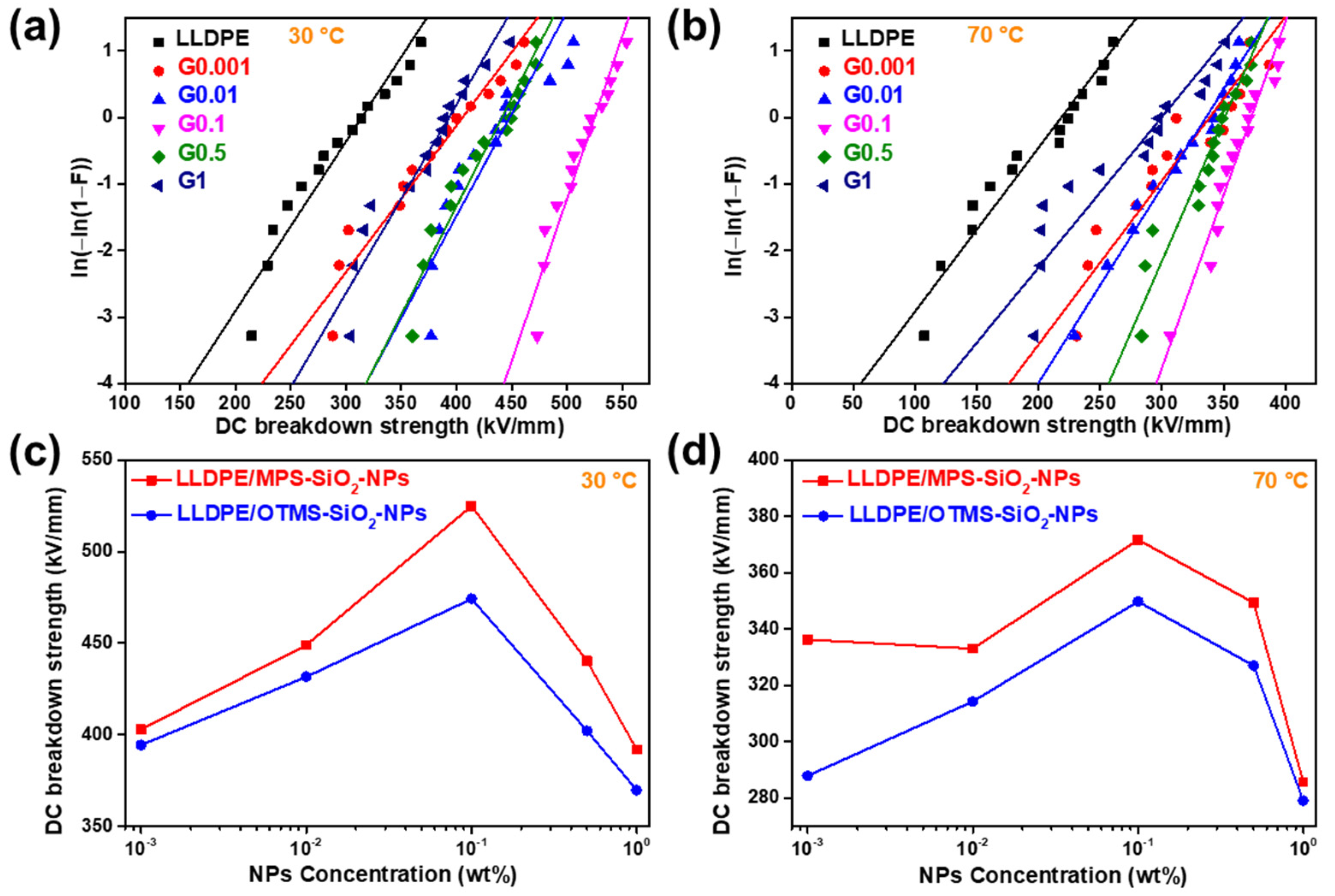 Molecules 28 04908 g008