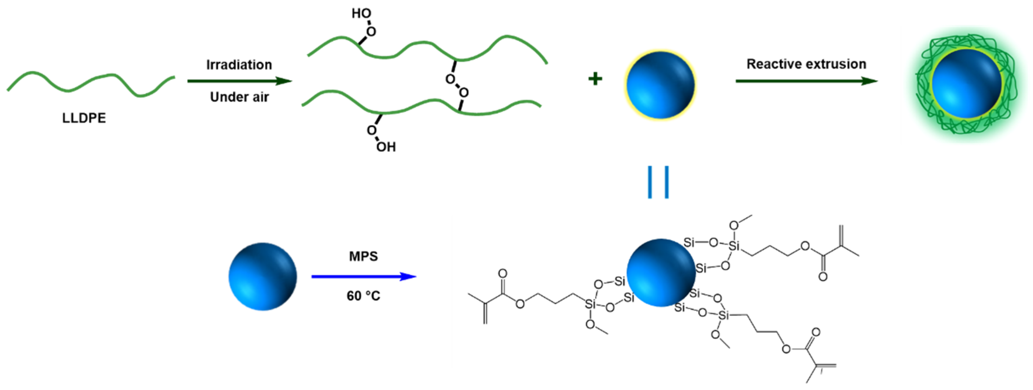 Molecules 28 04908 sch001