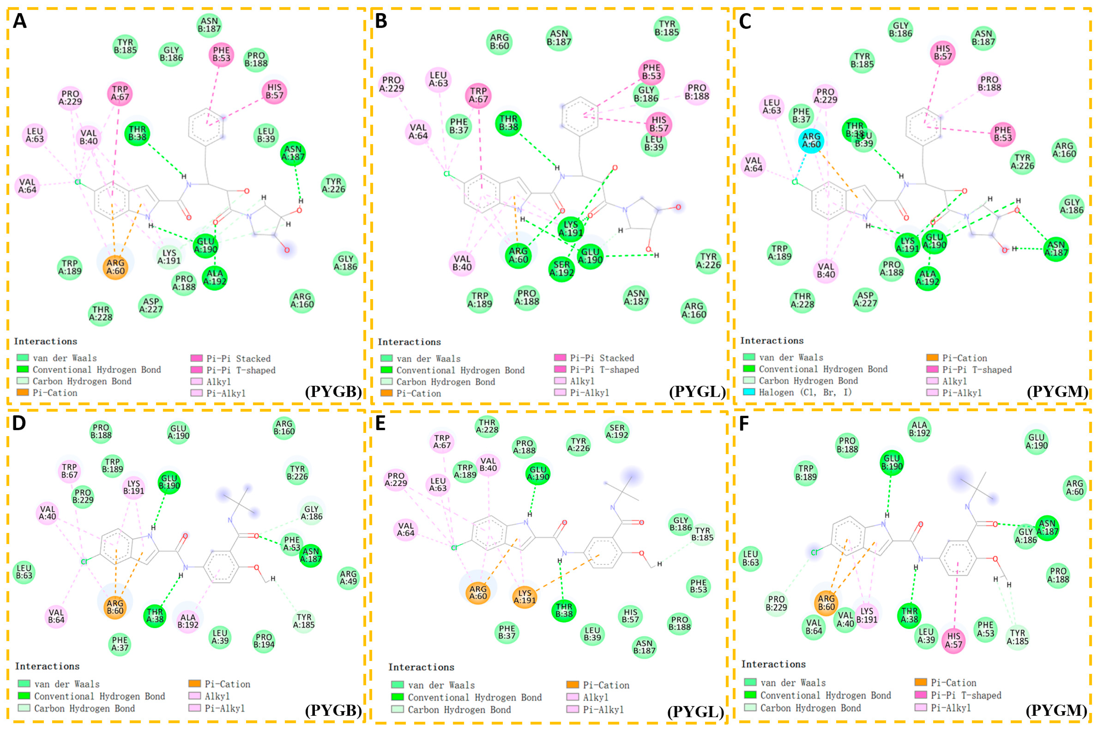 Molecules 28 04909 g003
