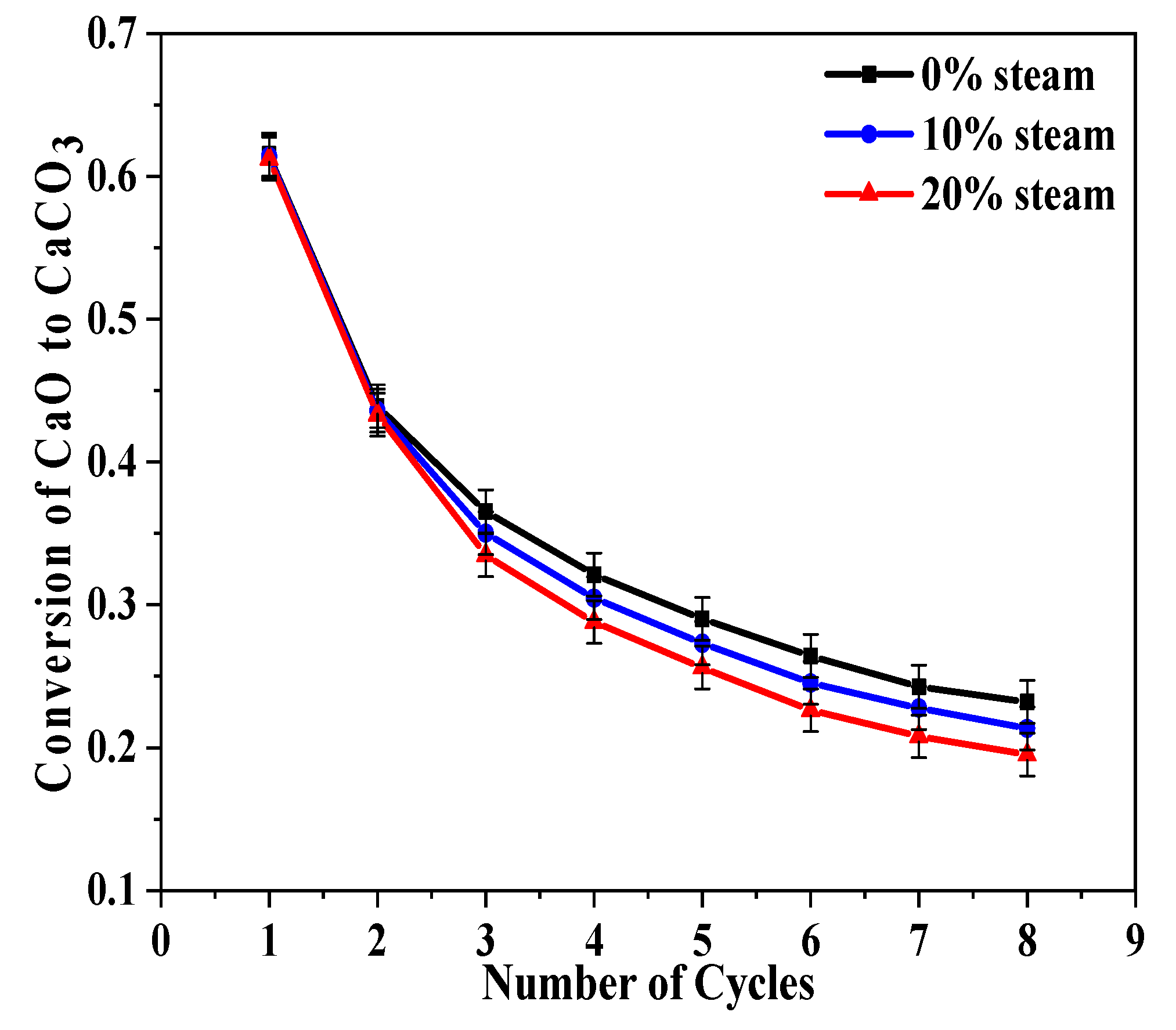 Molecules 28 04910 g003
