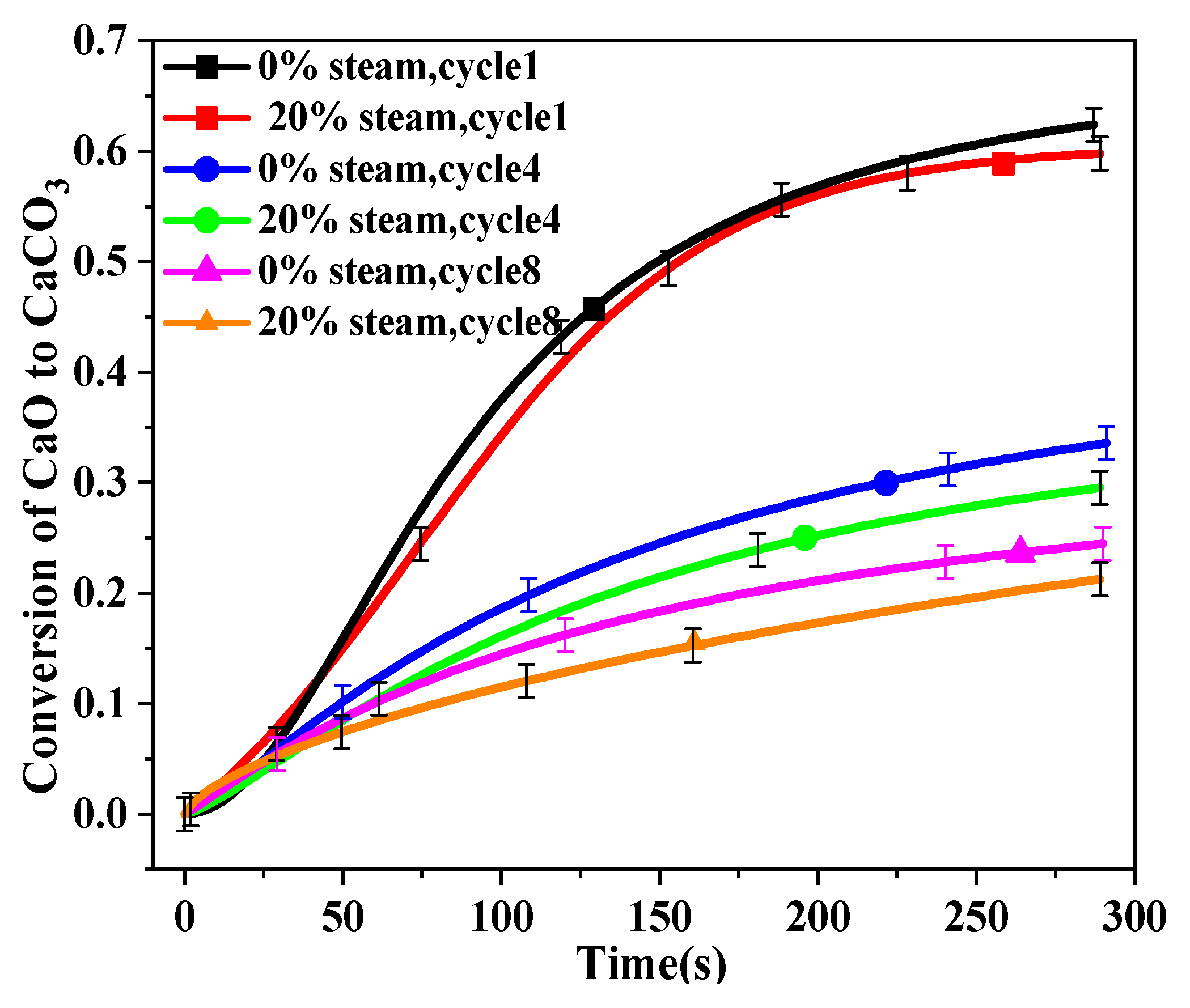 Molecules 28 04910 g004