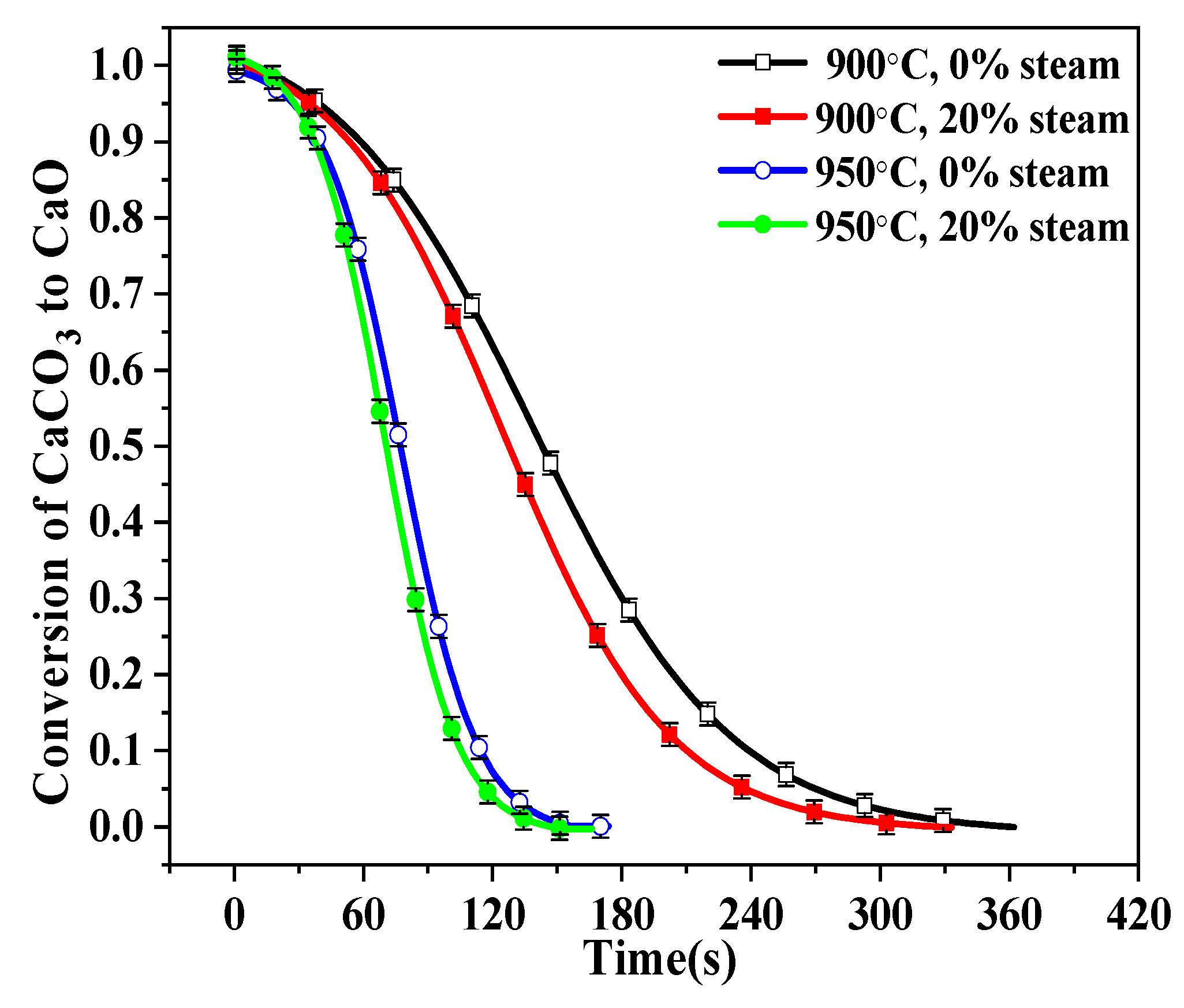 Molecules 28 04910 g008