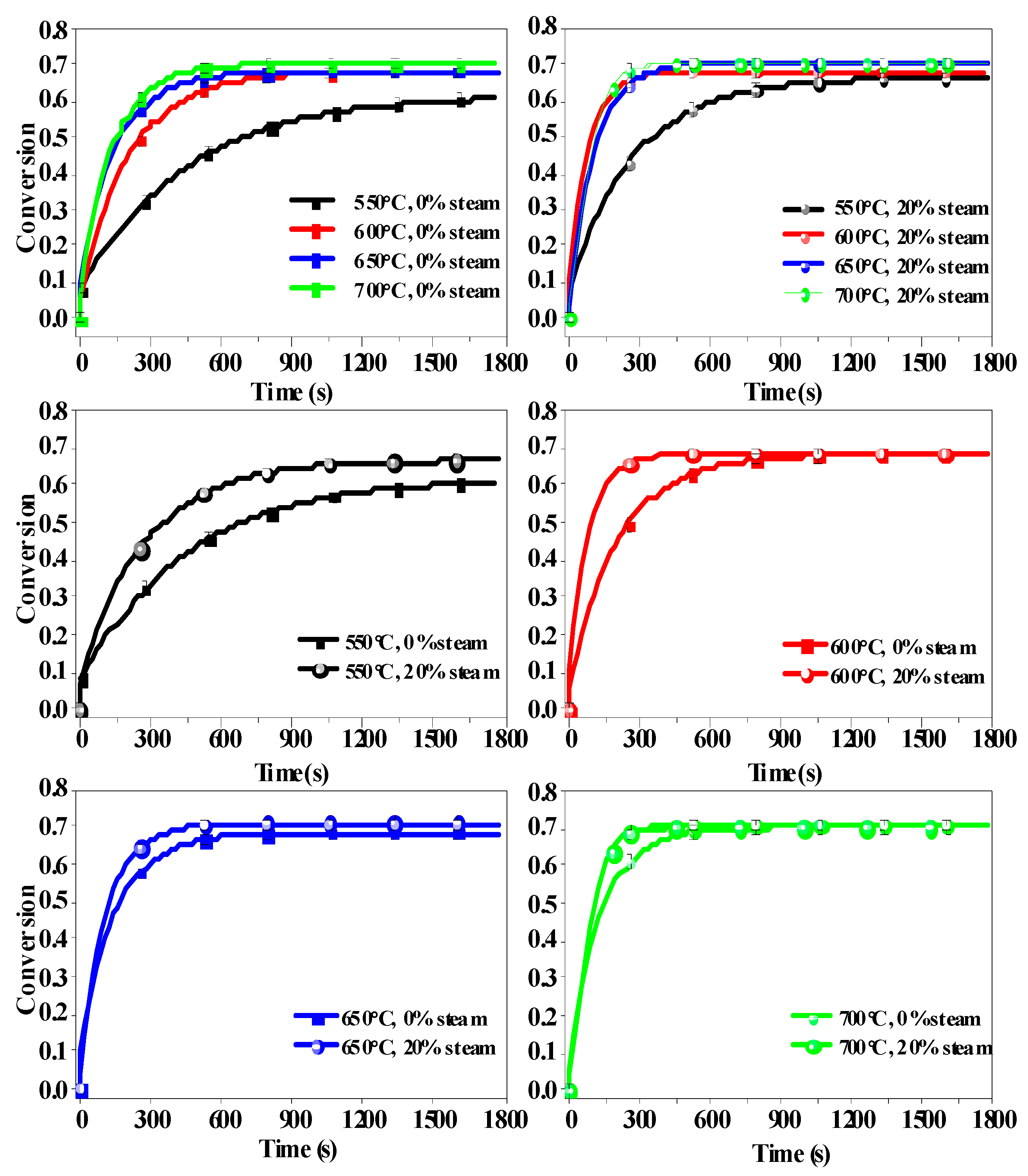 Molecules 28 04910 g010