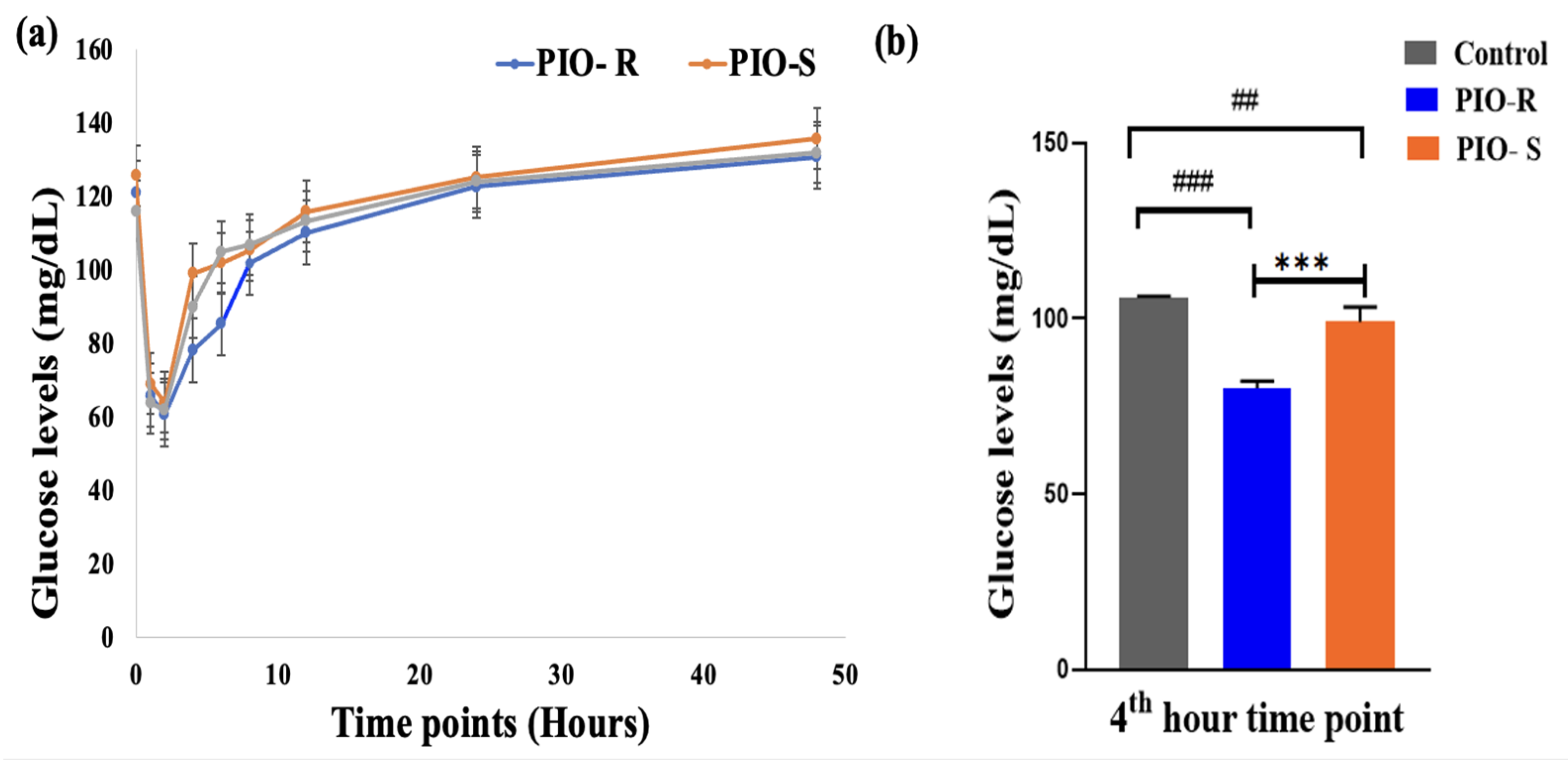 Molecules 28 04911 g006