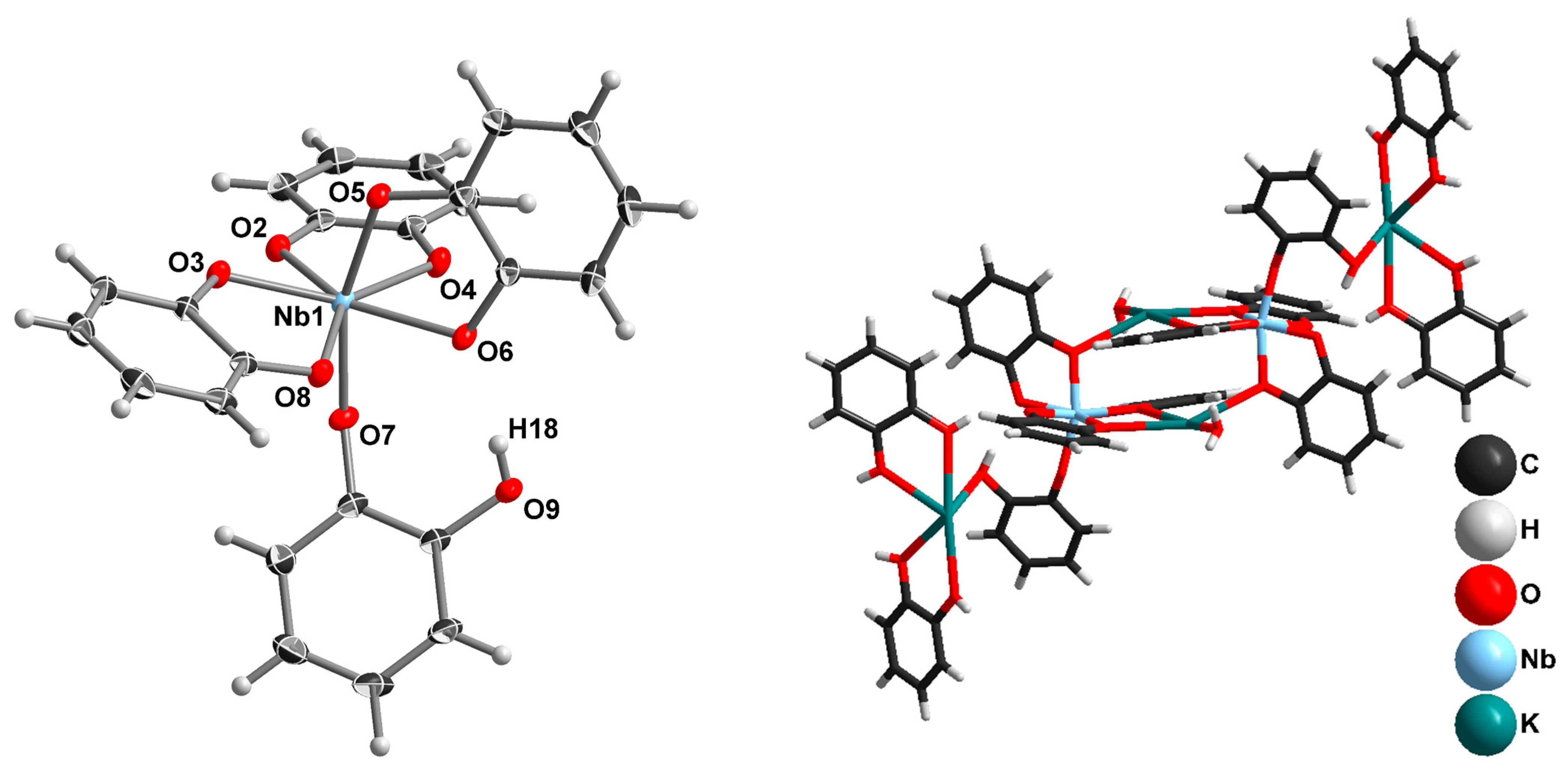 Molecules 28 04912 g002