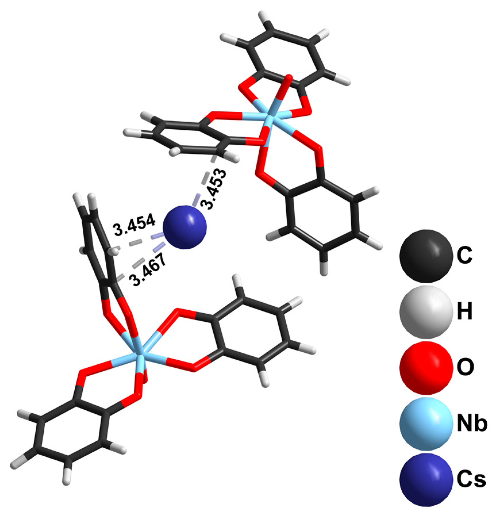Molecules 28 04912 g003