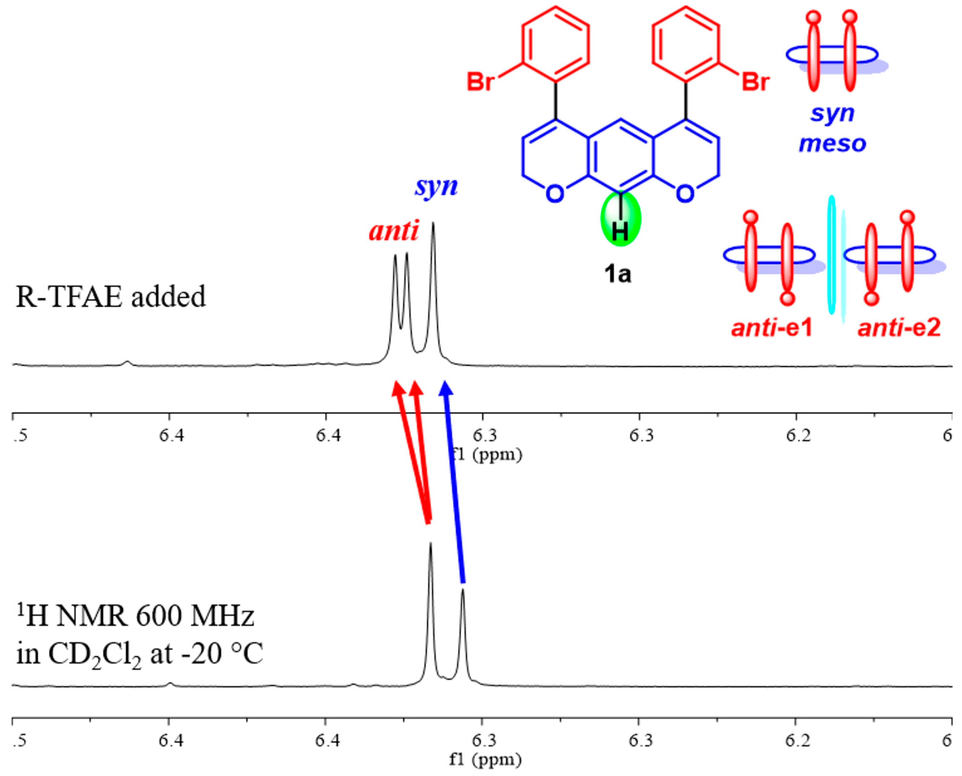 Molecules 28 04915 g003
