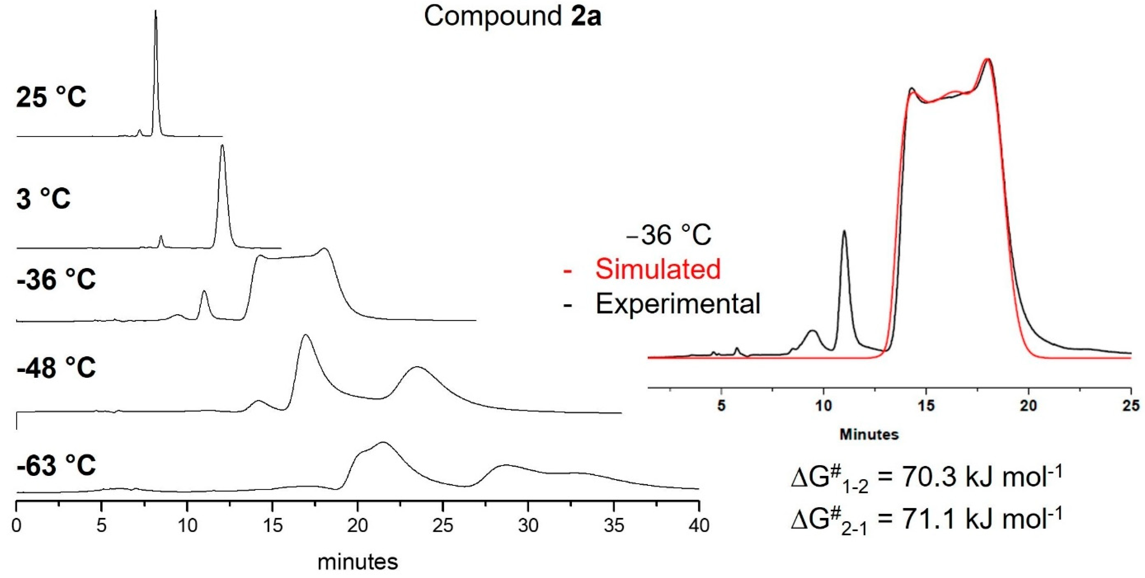 Molecules 28 04915 g004