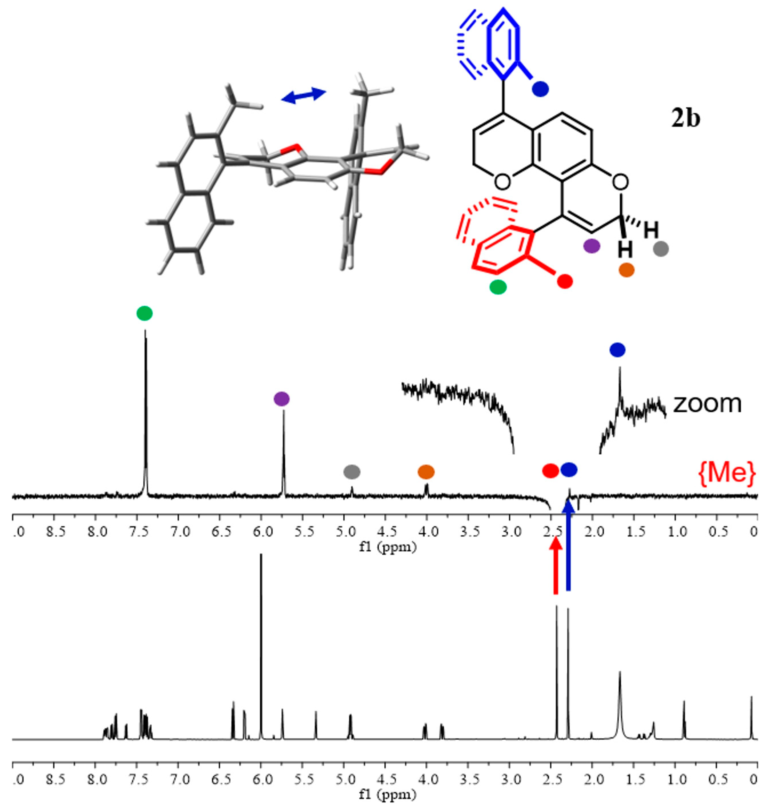 Molecules 28 04915 g006