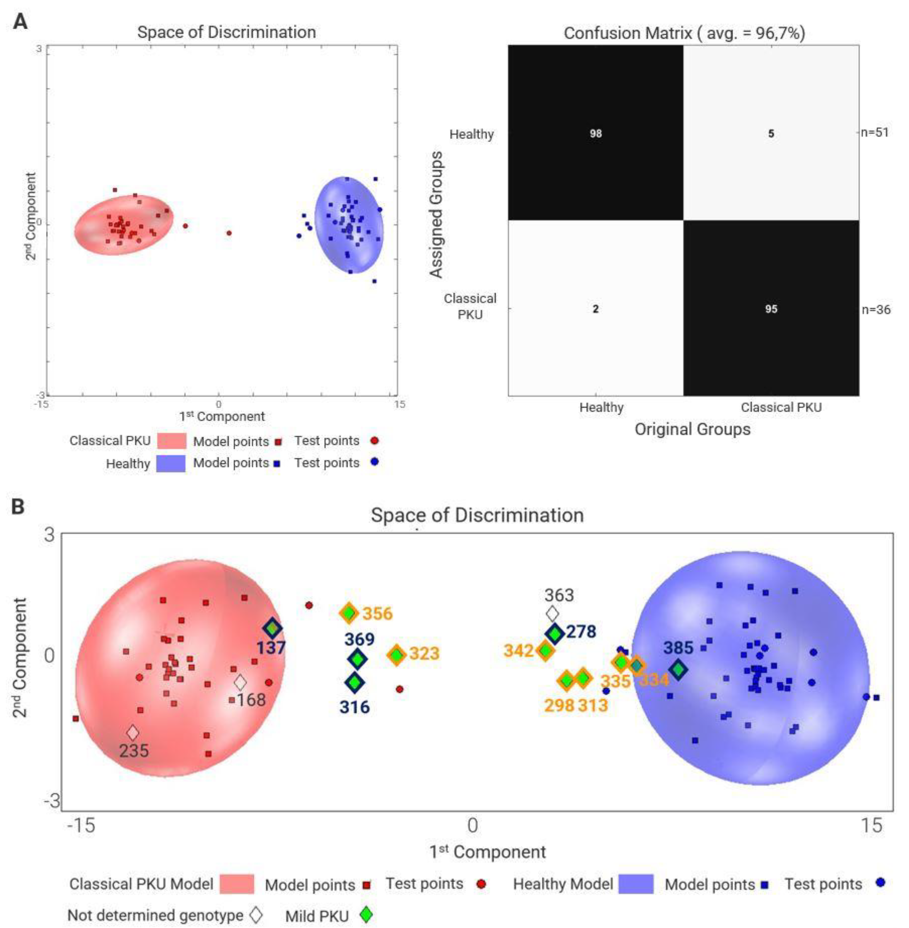Molecules 28 04916 g001