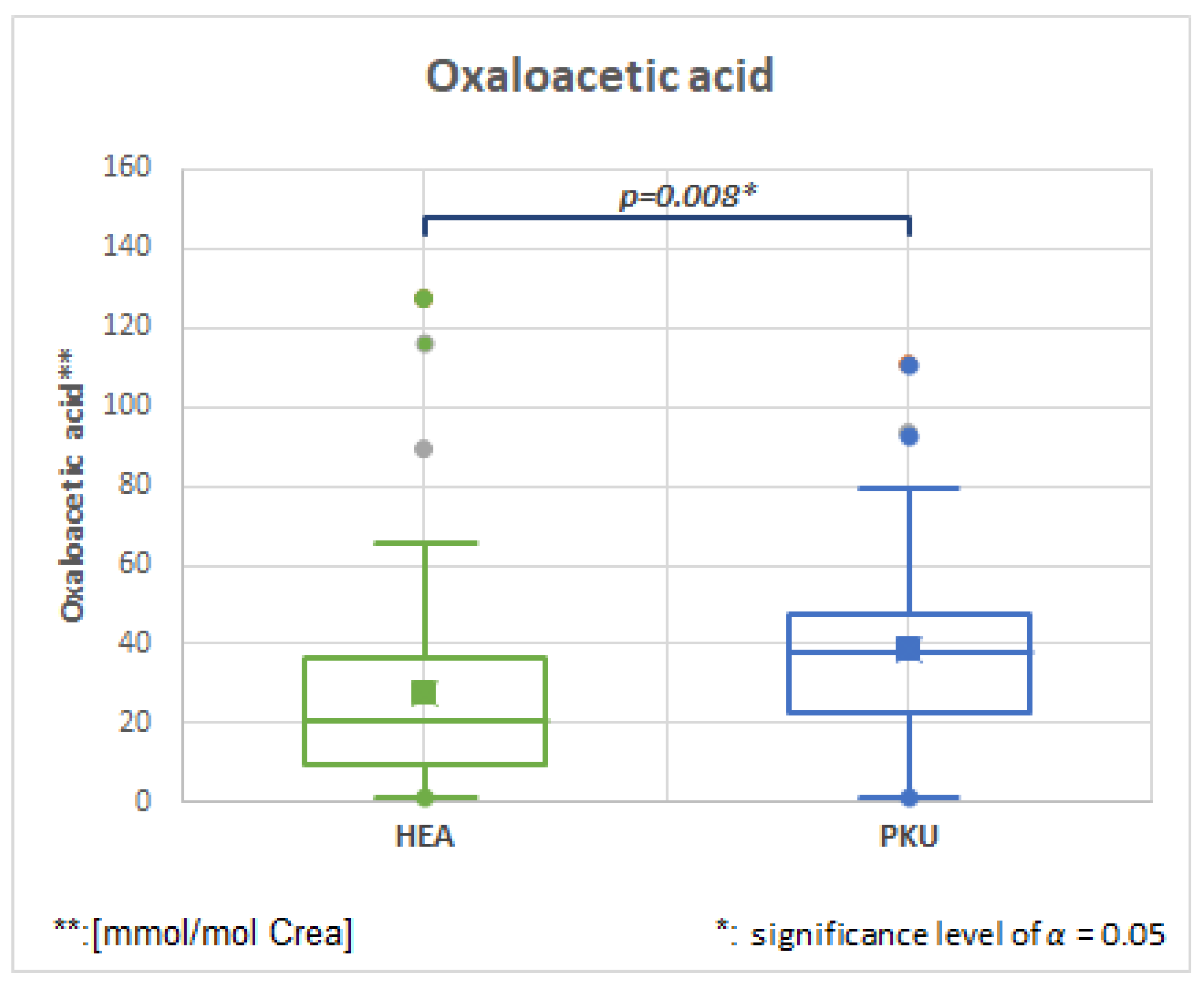 Molecules 28 04916 g006