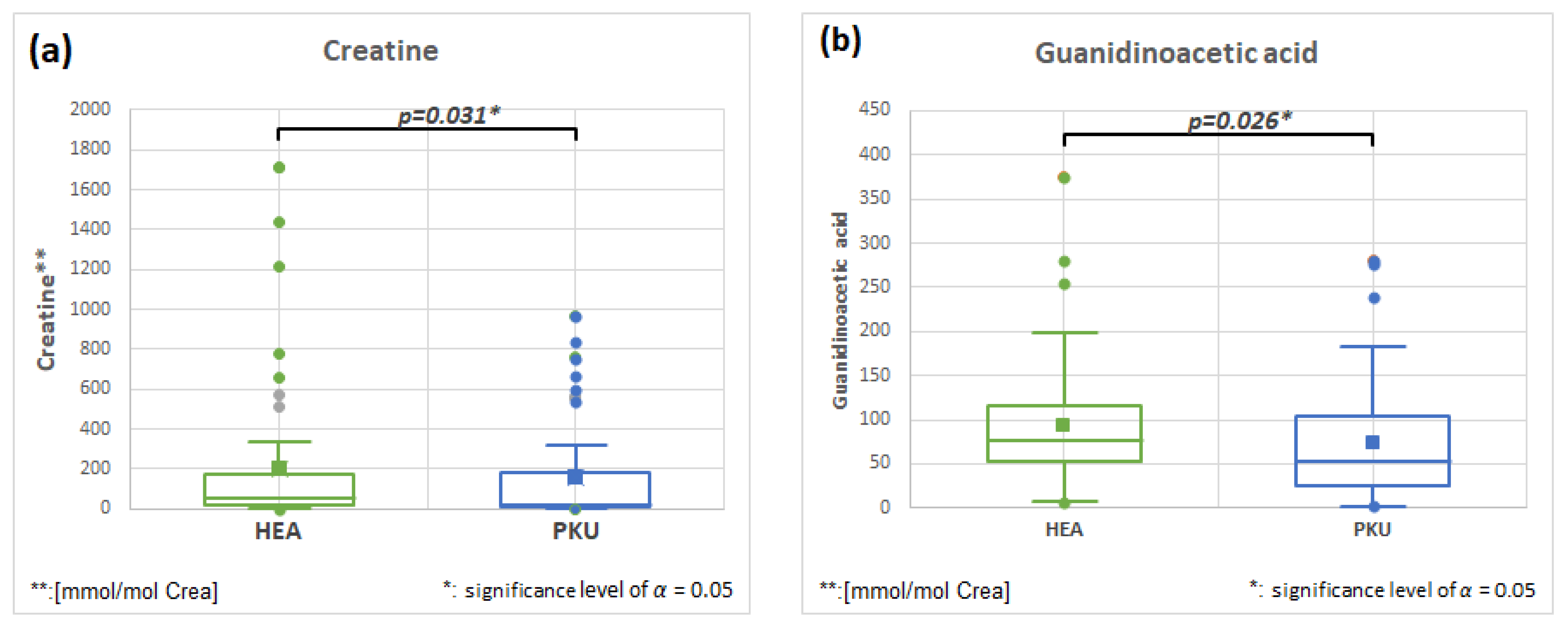 Molecules 28 04916 g007