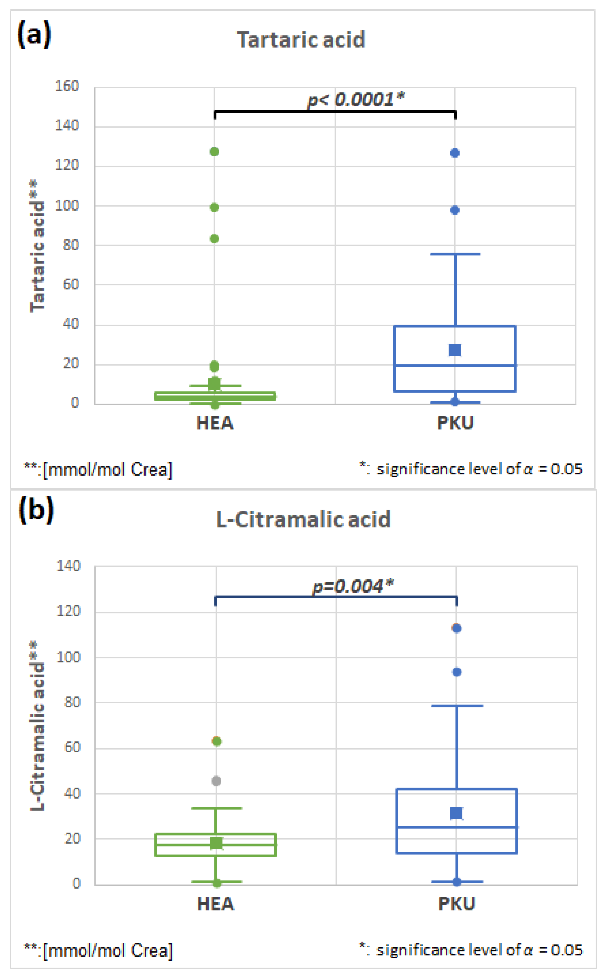 Molecules 28 04916 g008
