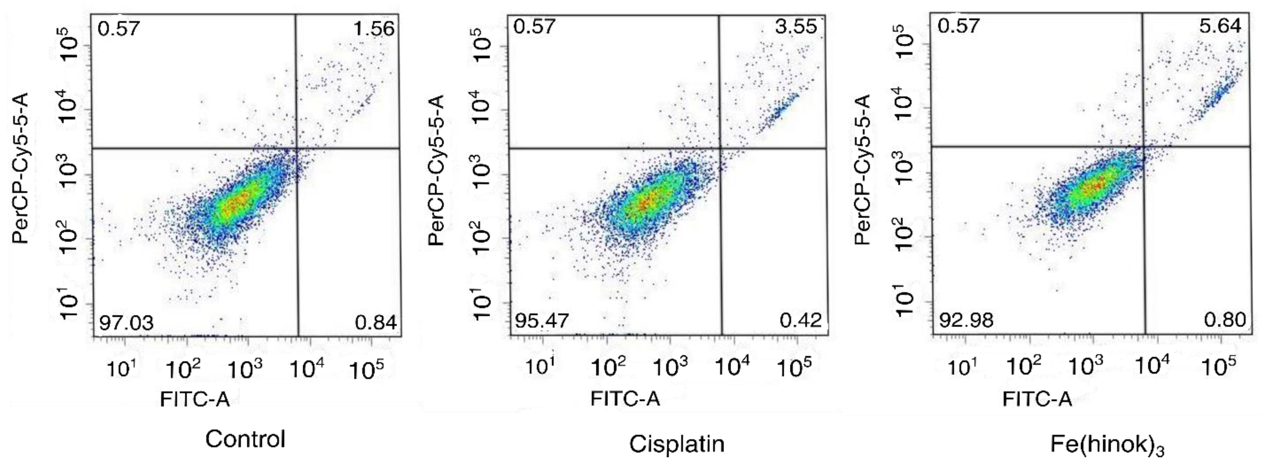 Molecules 28 04917 g005