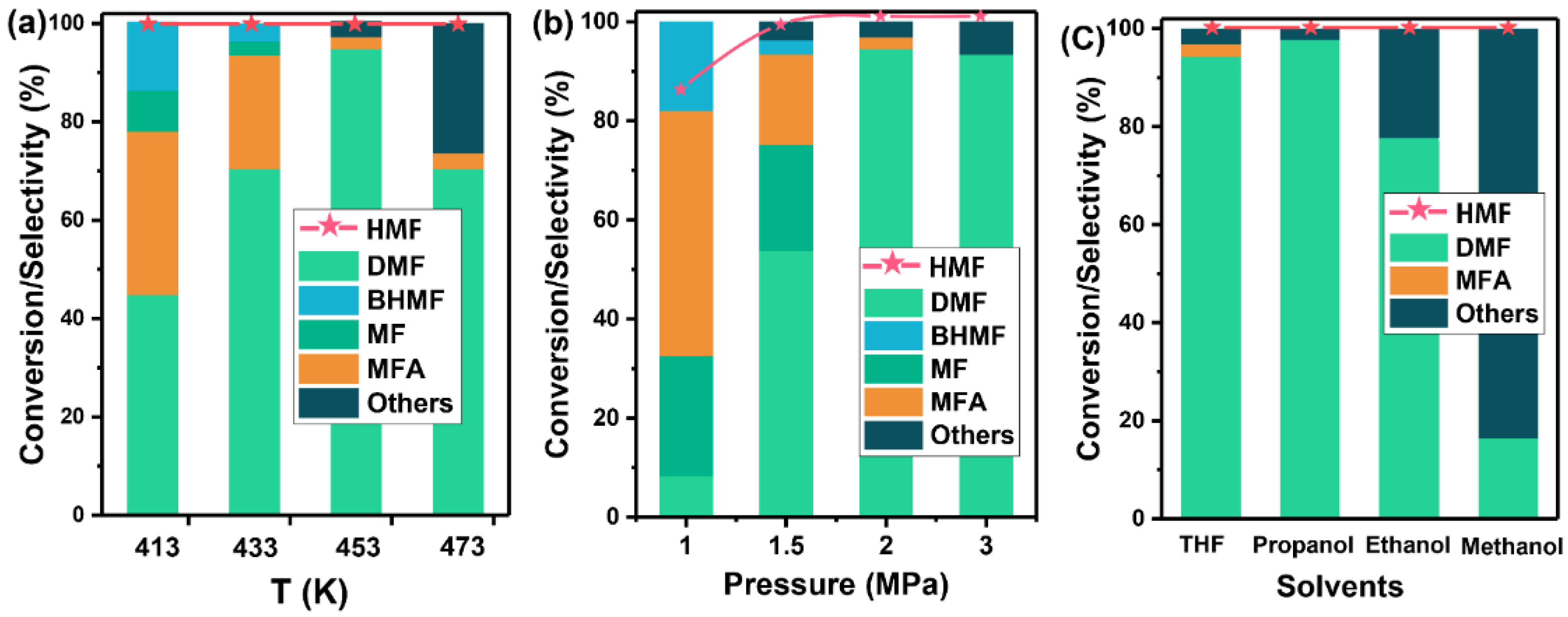 Molecules 28 04918 g004