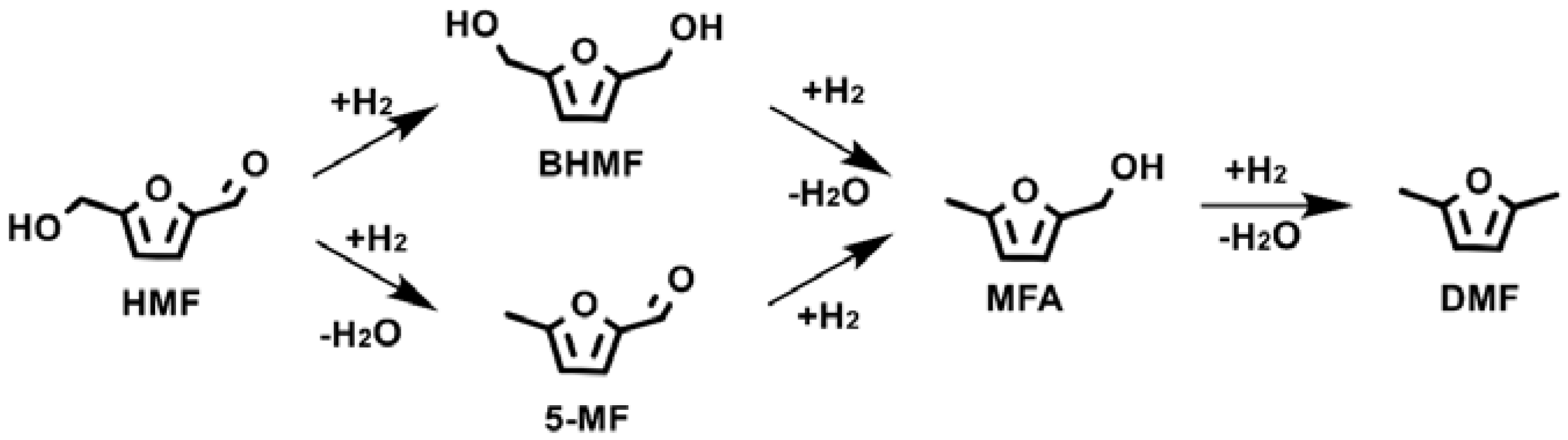 Molecules 28 04918 sch001
